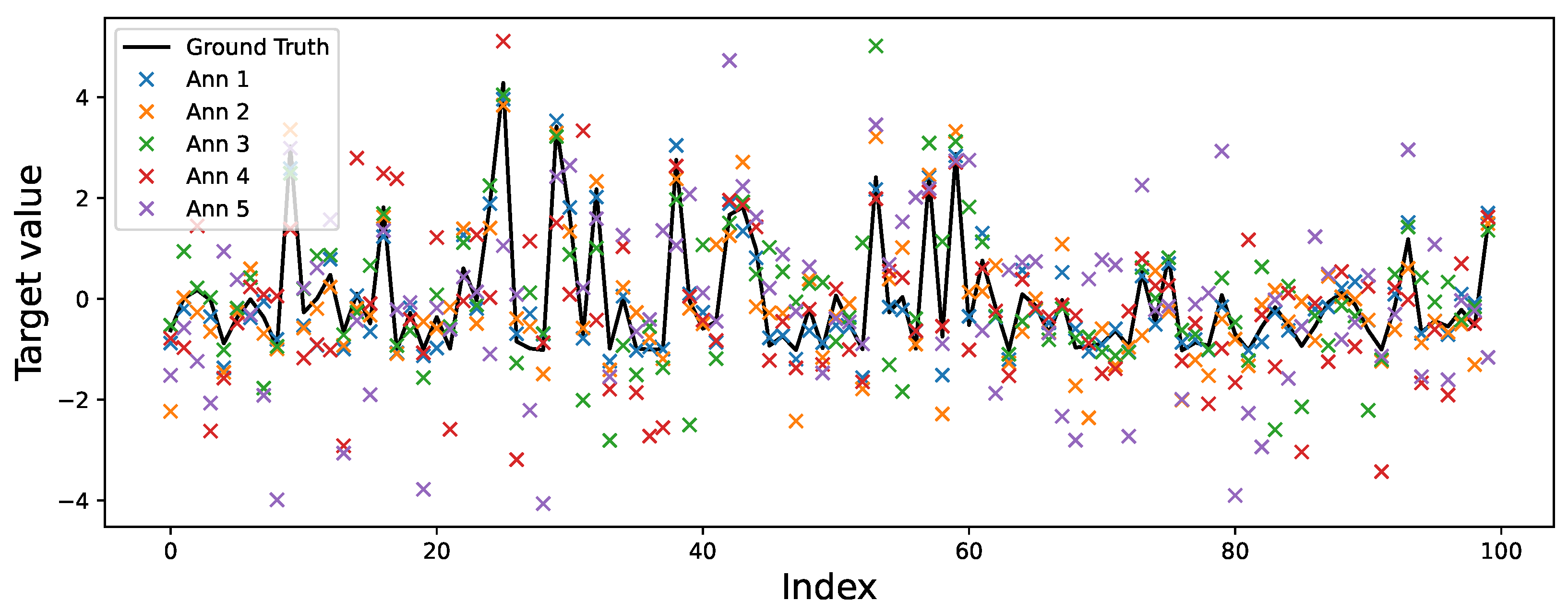 Foods 14 02961 g008 Foods 14 02961 g008