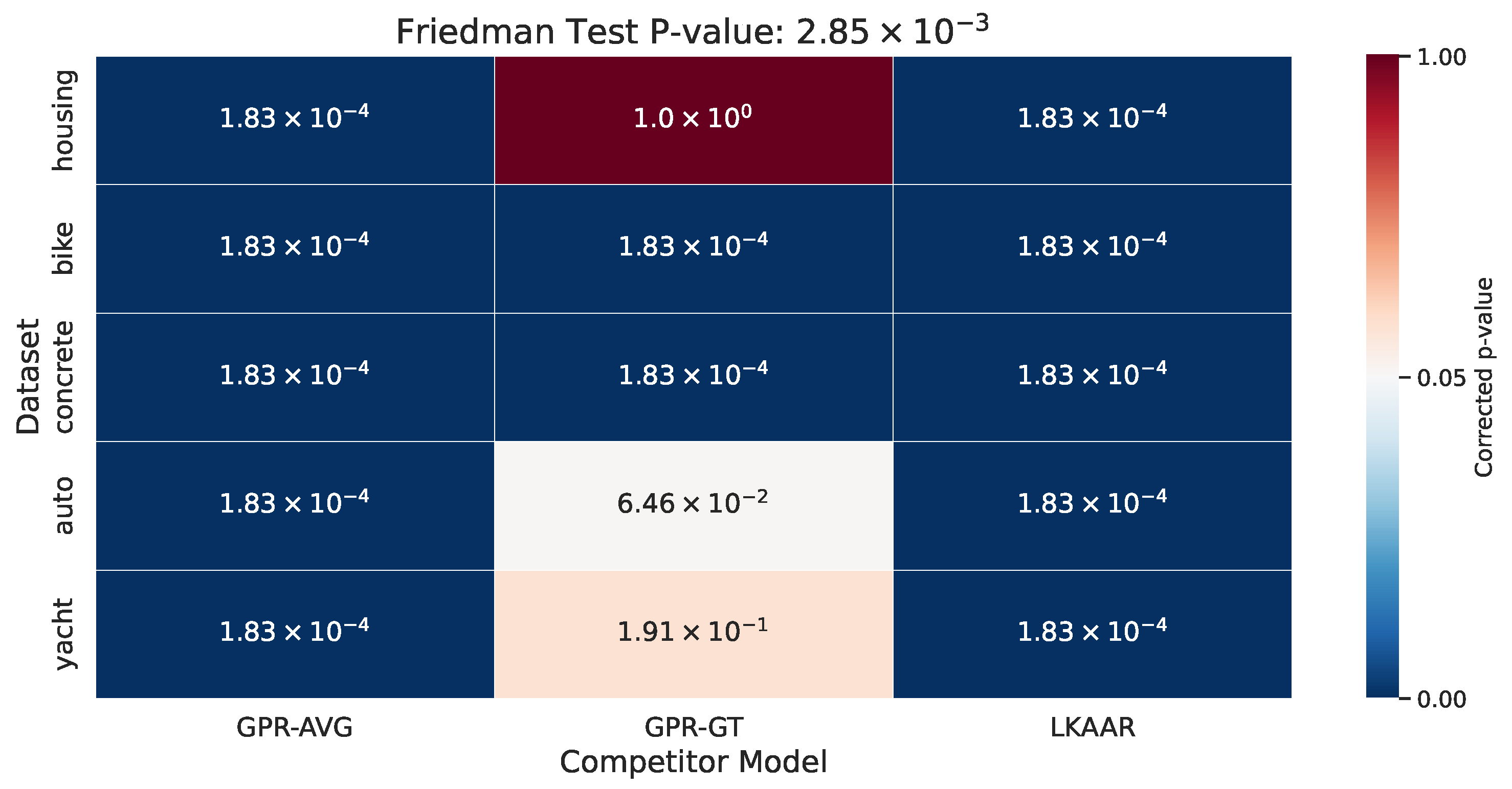Foods 14 02961 g009 Foods 14 02961 g009