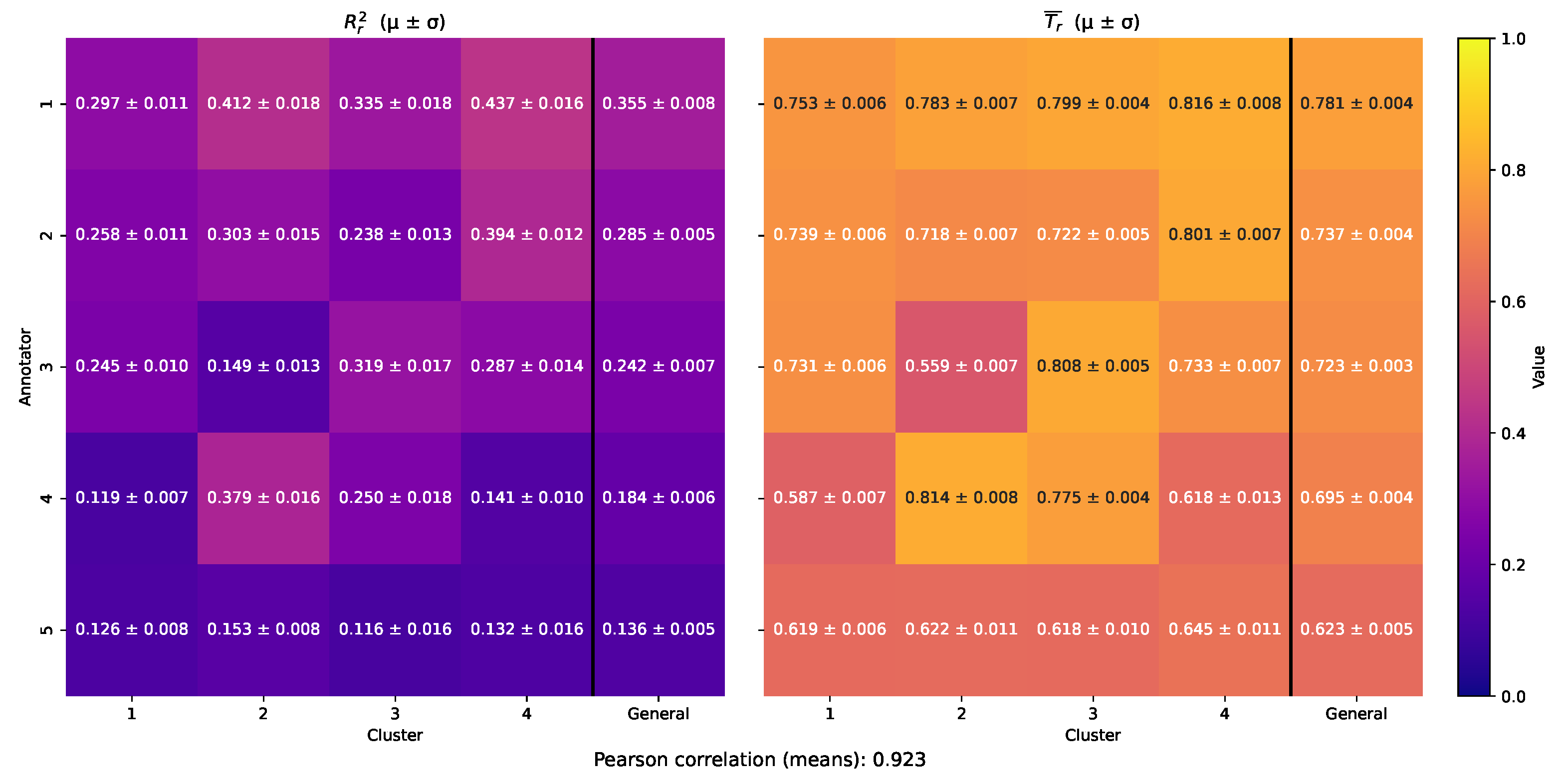 Foods 14 02961 g010 Foods 14 02961 g010