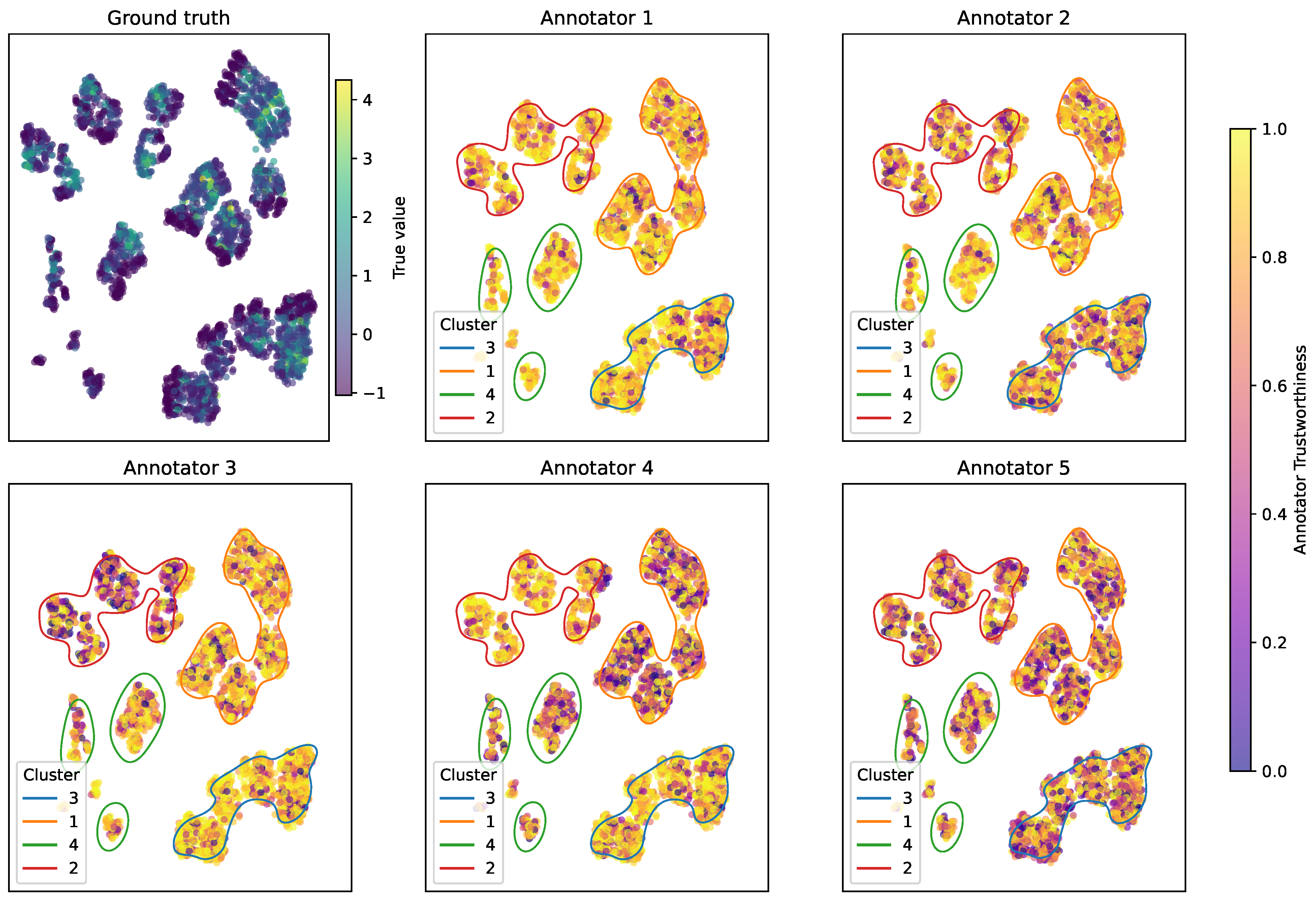 Foods 14 02961 g011 Foods 14 02961 g011