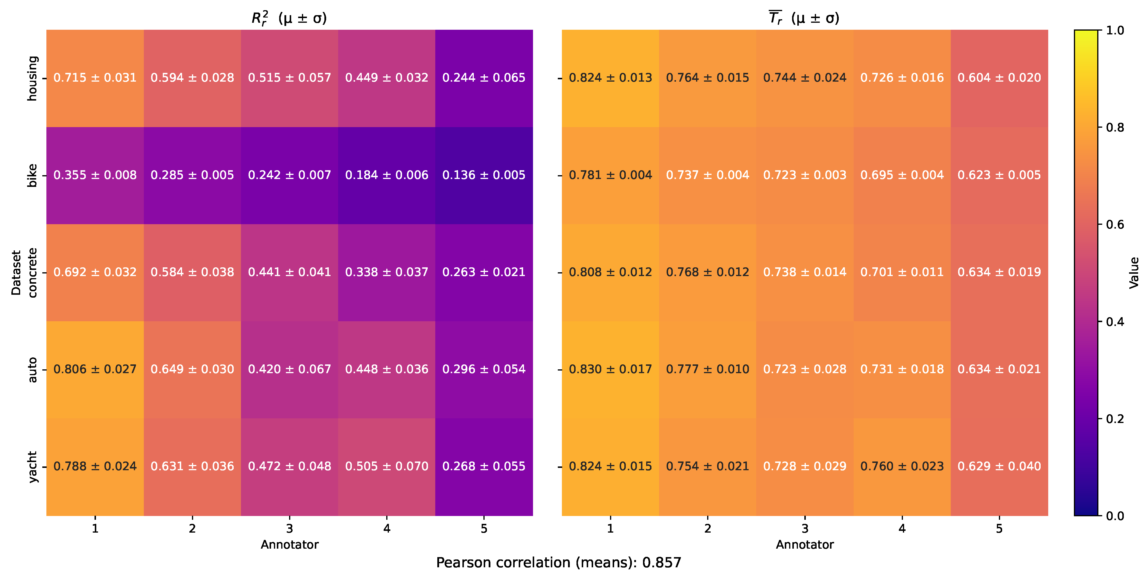 Foods 14 02961 g012 Foods 14 02961 g012
