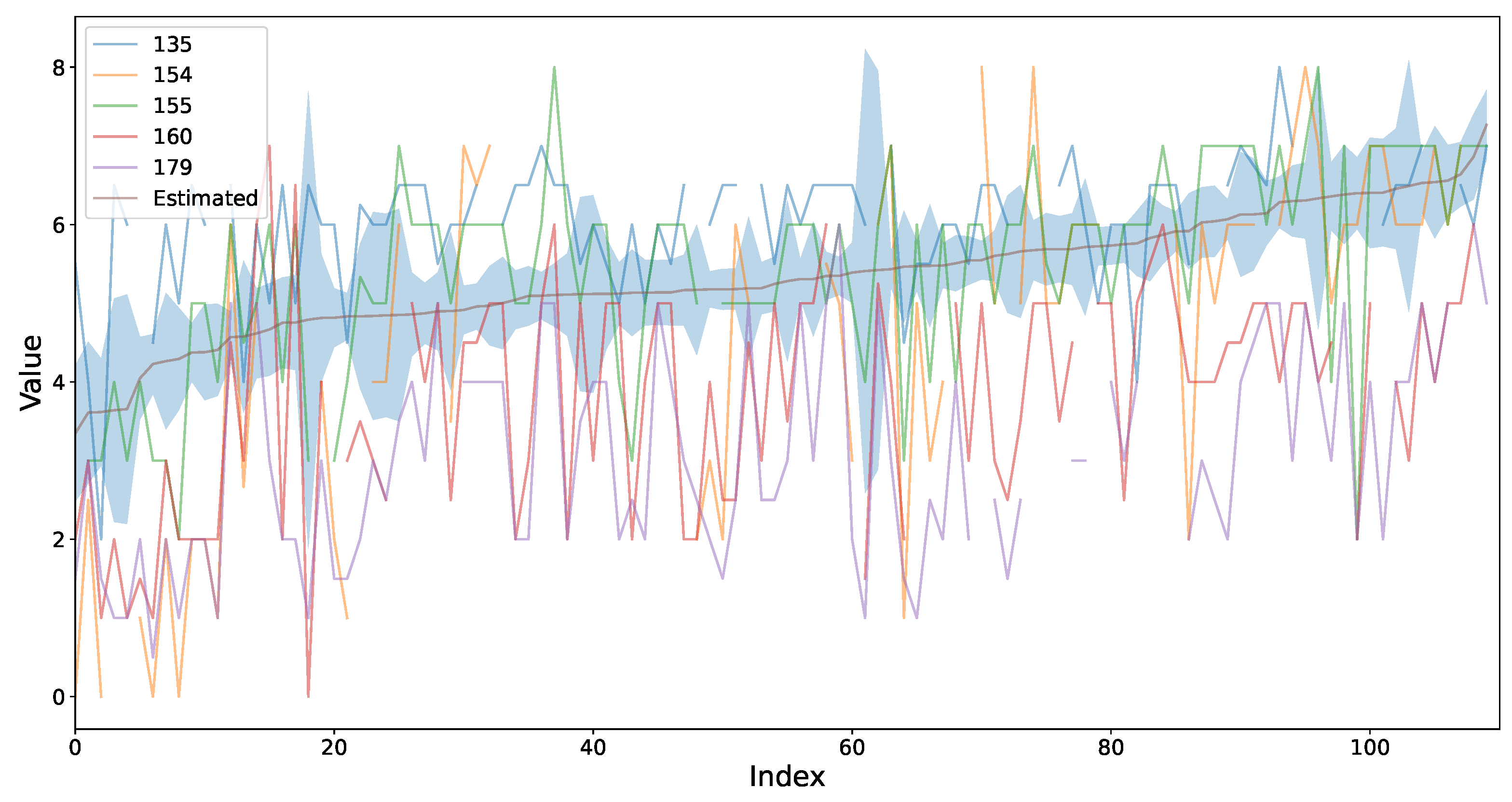 Foods 14 02961 g013 Foods 14 02961 g013