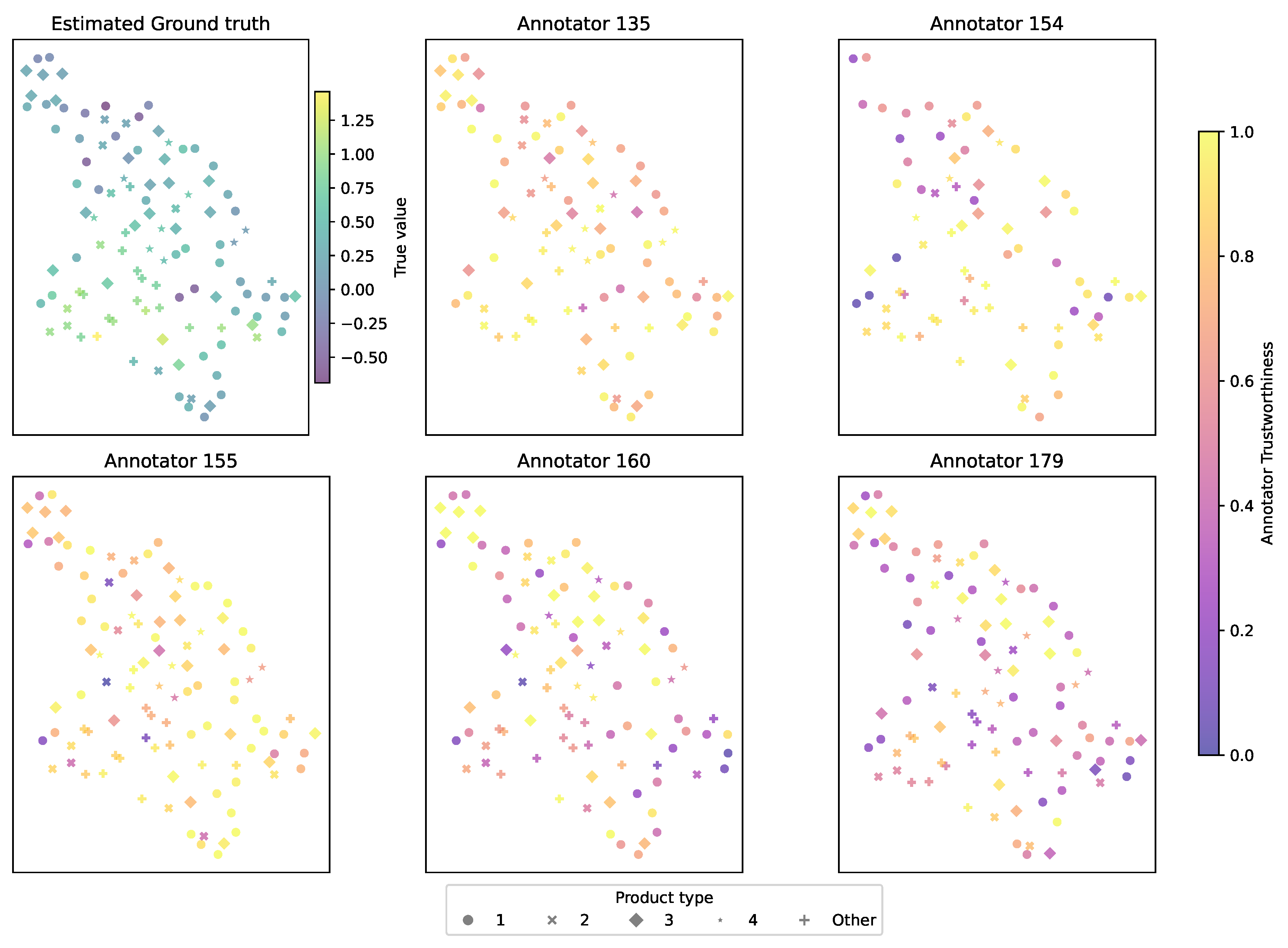 Foods 14 02961 g015 Foods 14 02961 g015
