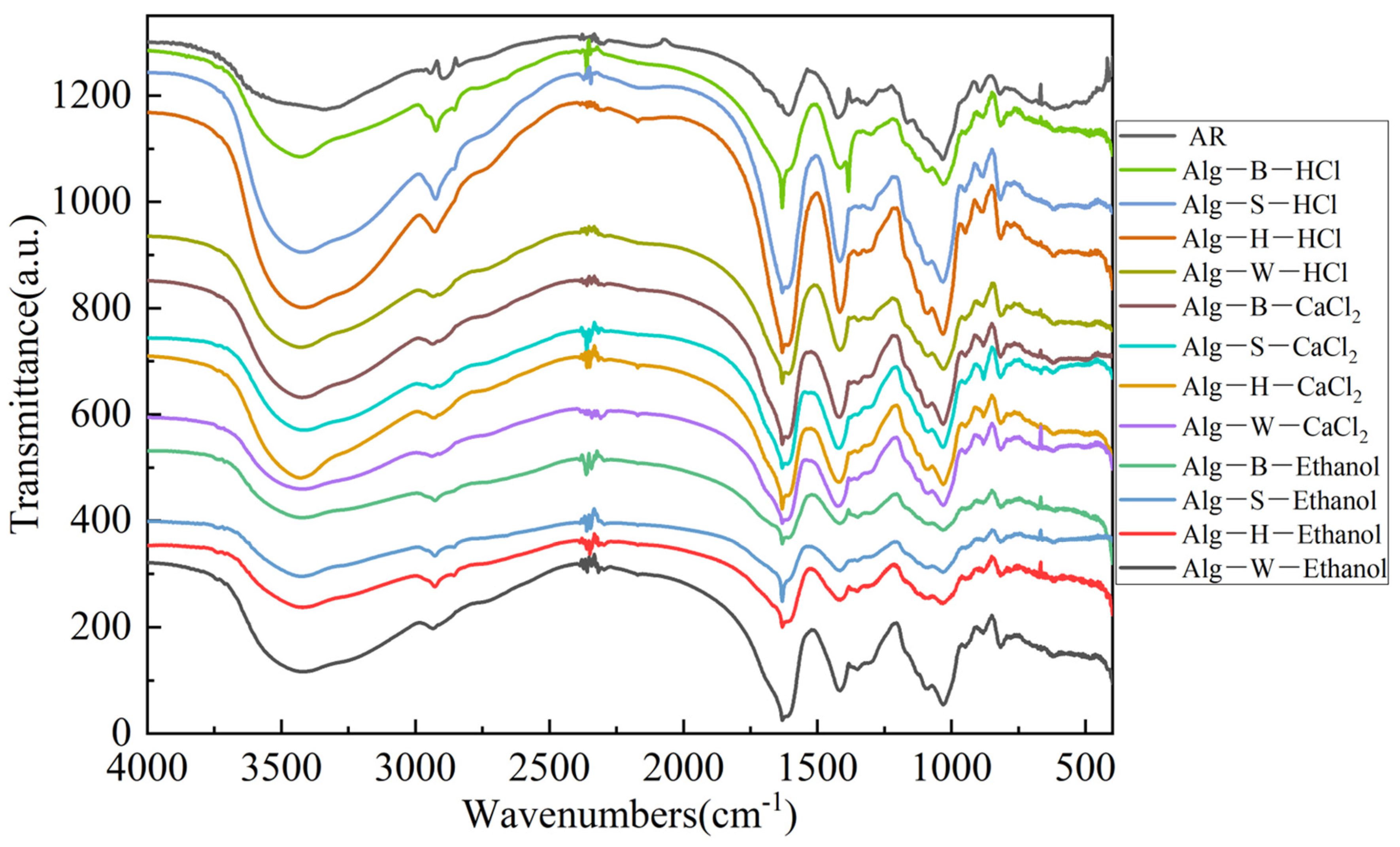 Foods 14 02970 g008 Foods 14 02970 g008