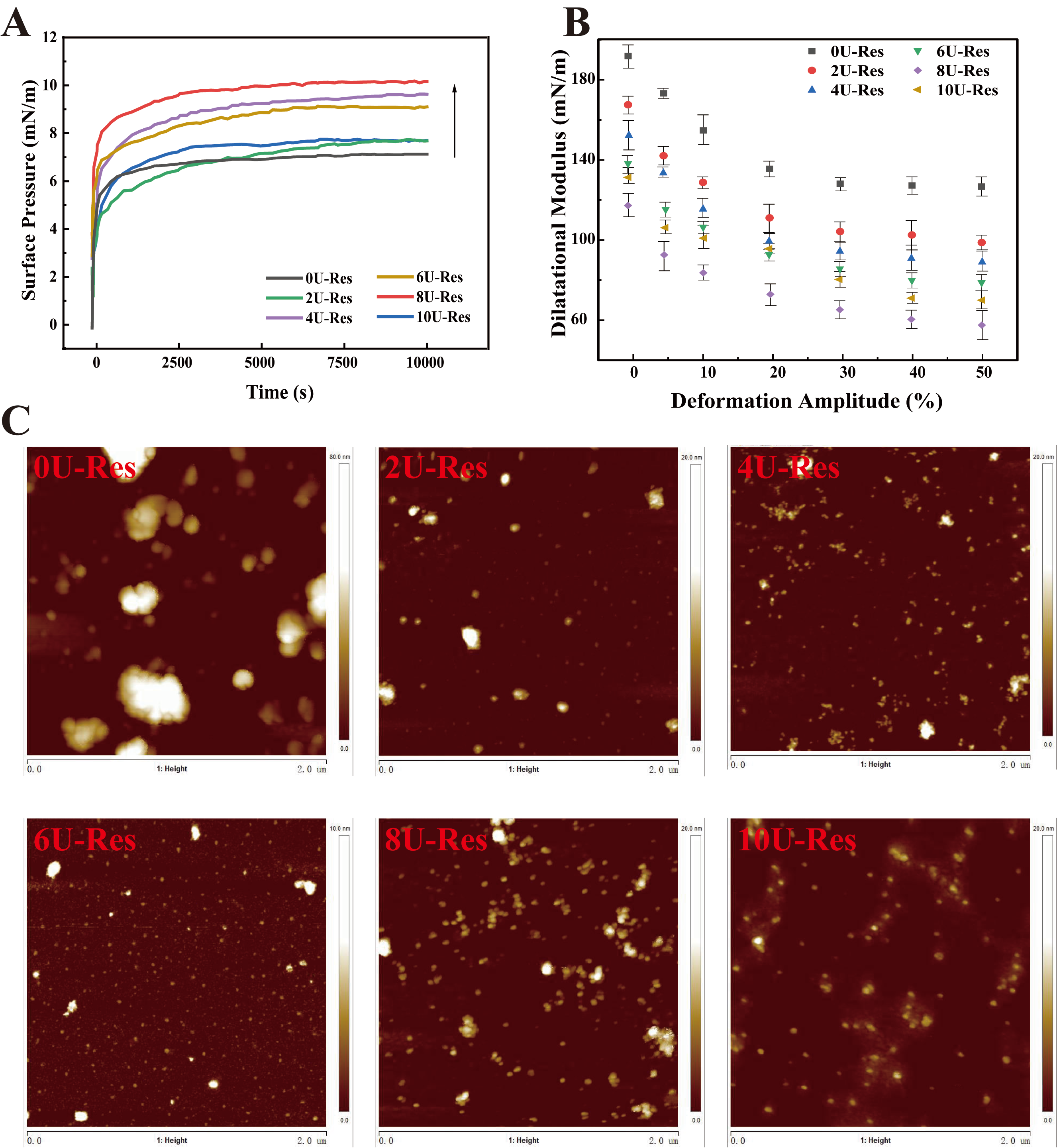 Foods 14 03000 g005 Foods 14 03000 g005