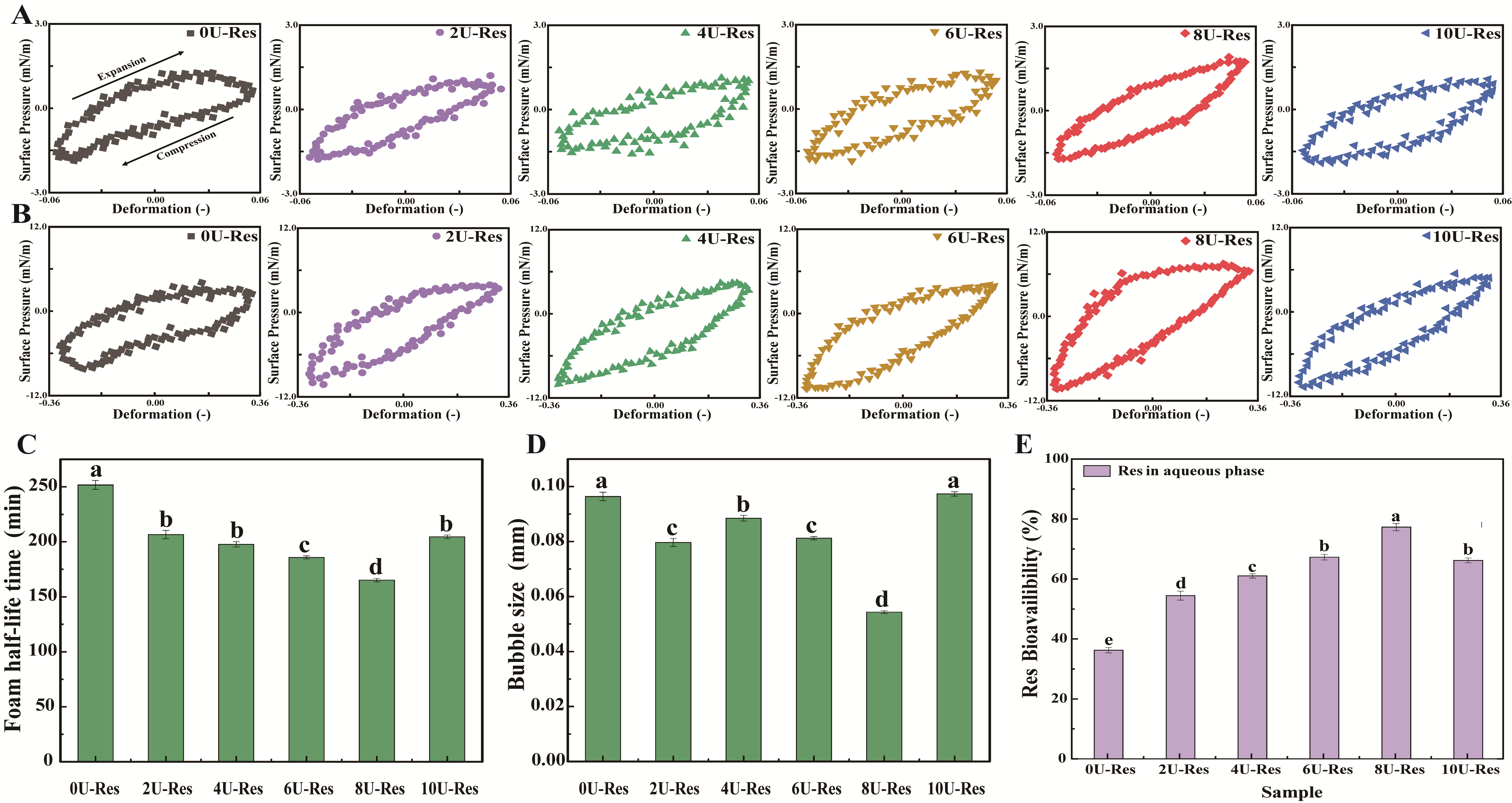 Foods 14 03000 g006 Foods 14 03000 g006