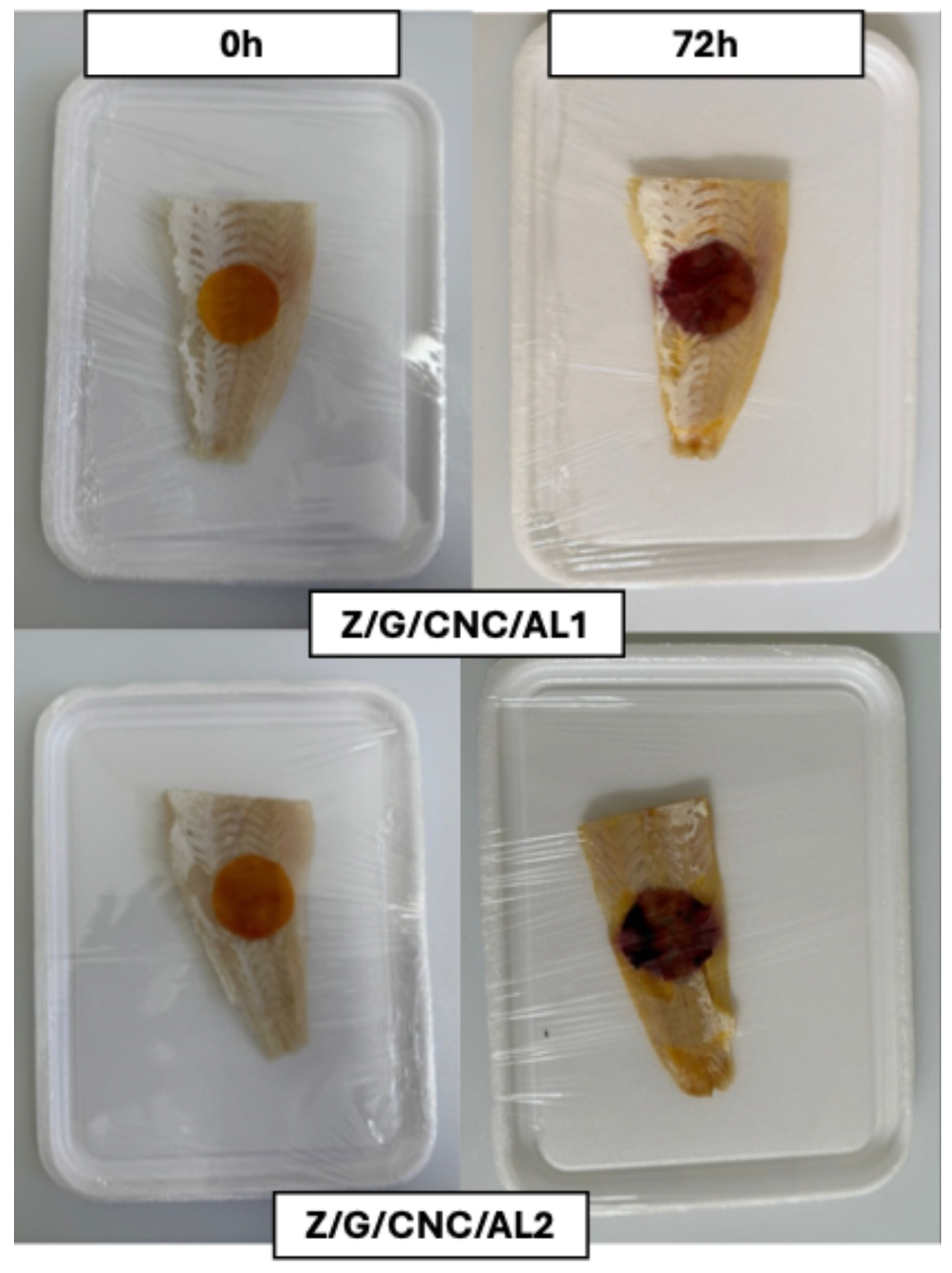 Foods 14 03015 g010 Foods 14 03015 g010