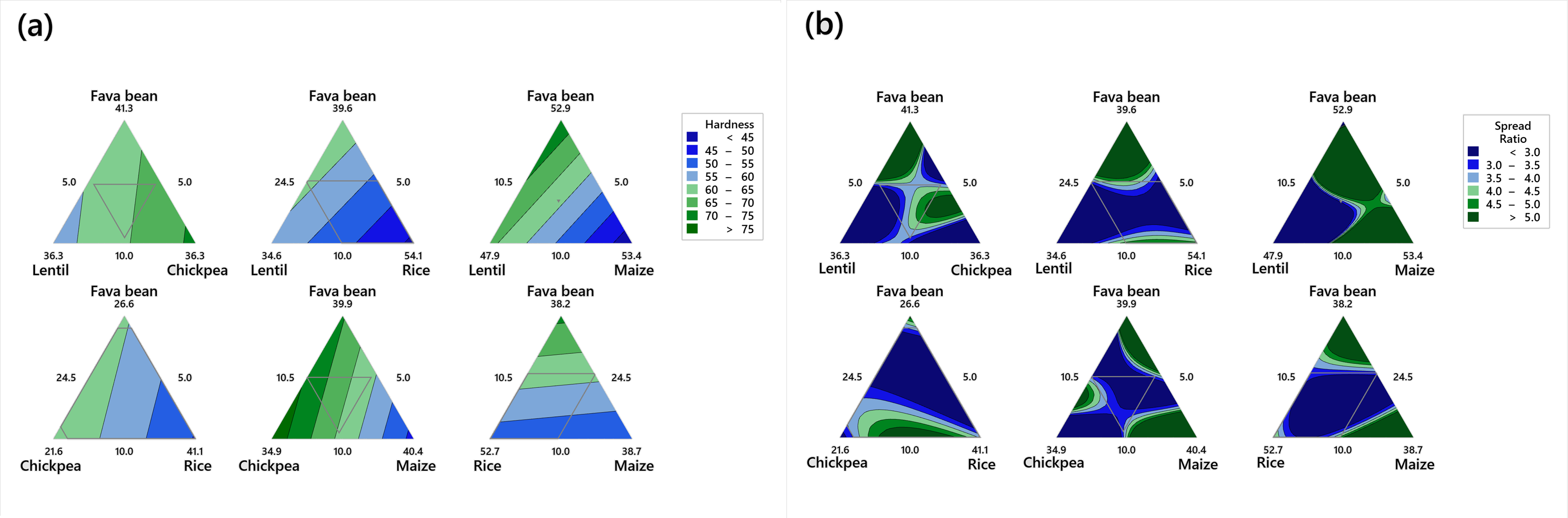 Foods 14 03050 g001a Foods 14 03050 g001a