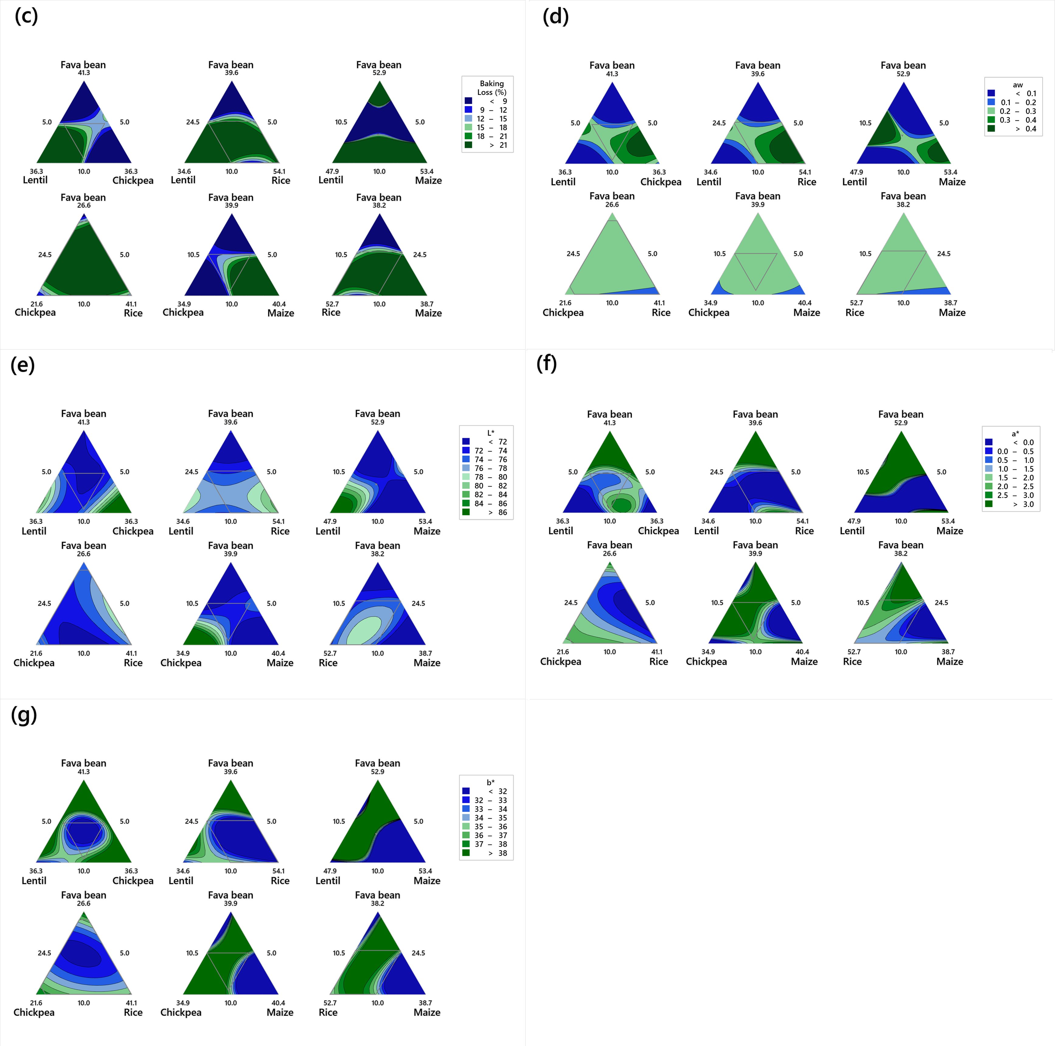 Foods 14 03050 g001b Foods 14 03050 g001b