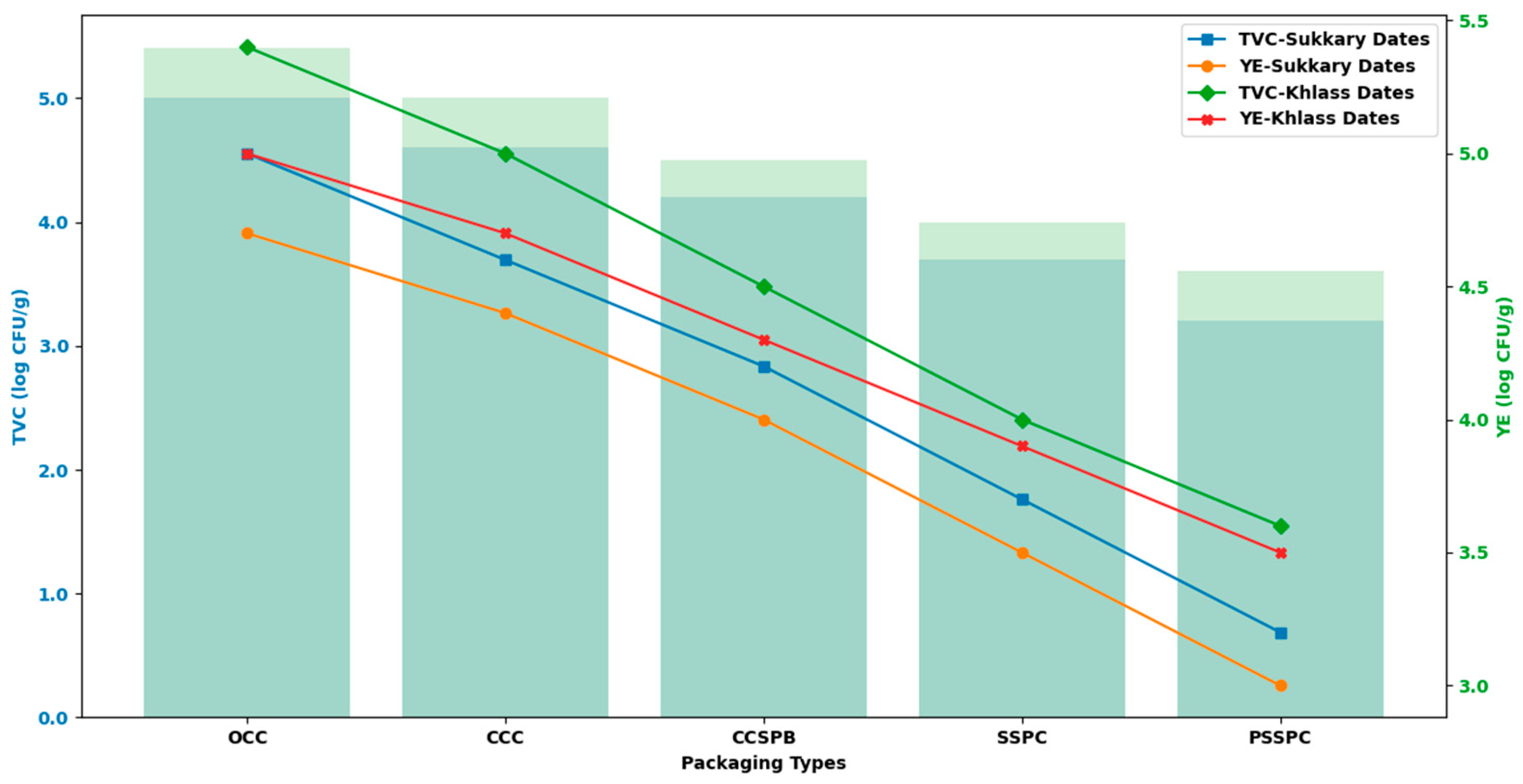 Foods 14 03060 g014 Foods 14 03060 g014