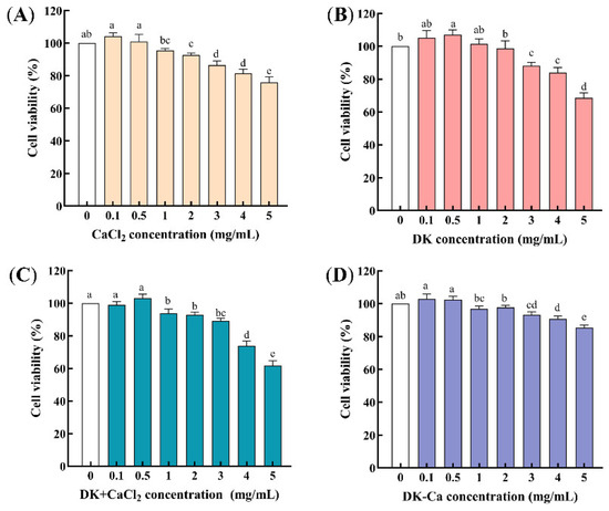 a New Balance Shelflife X Dr. Z X ML574CG 'City Of Gold' - New