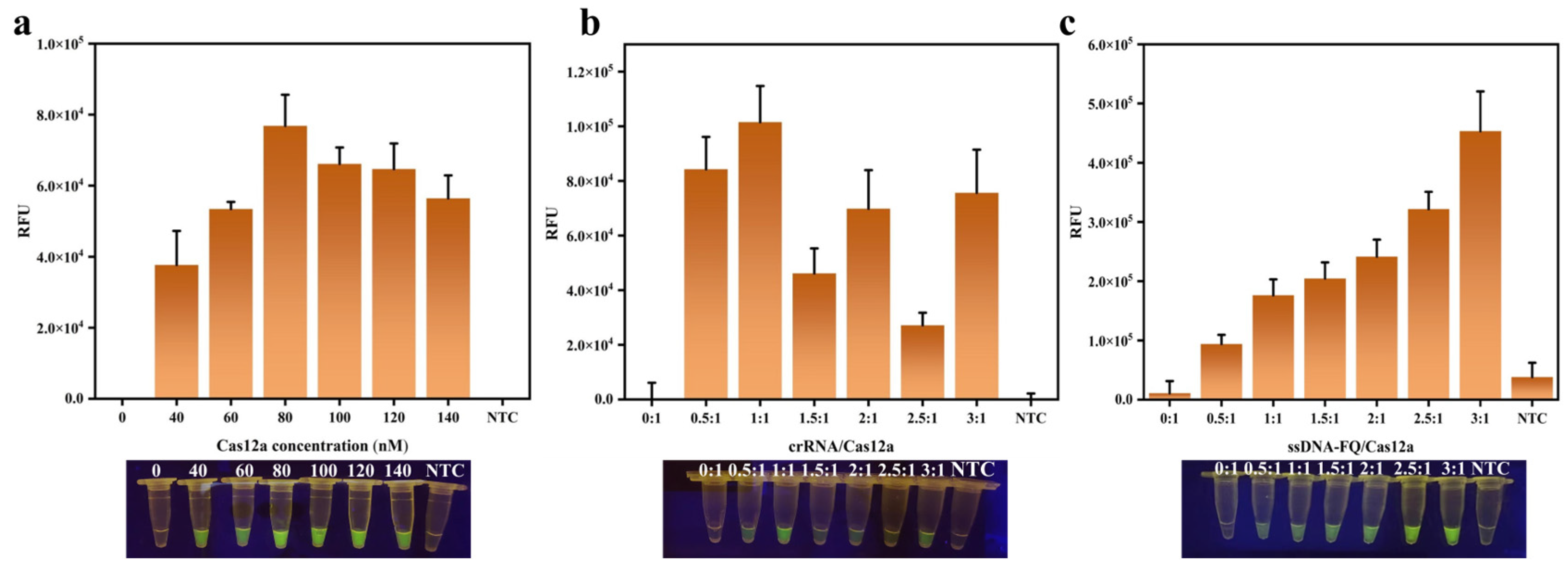 Foods 14 03120 g002 Foods 14 03120 g002