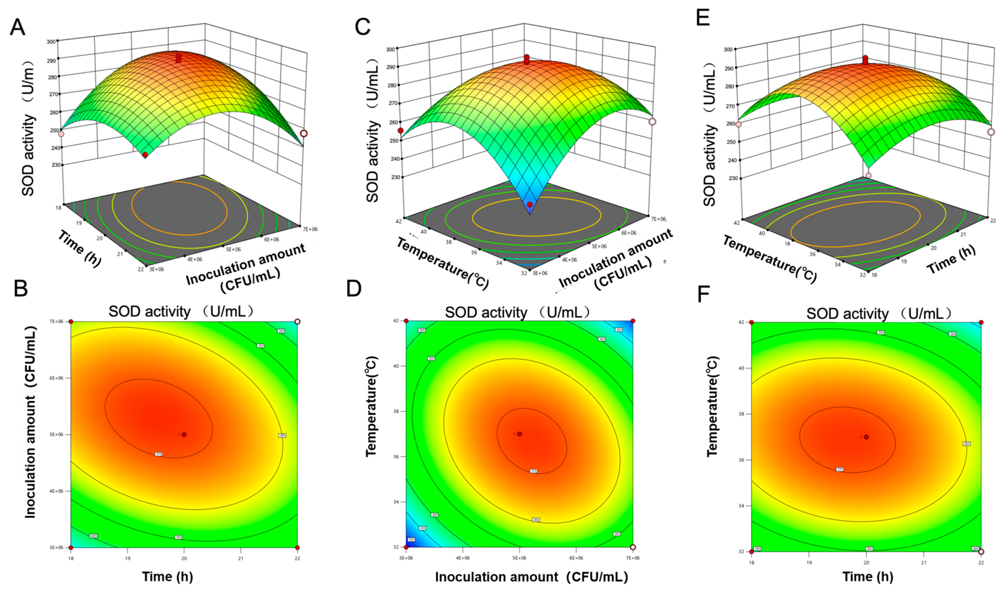 Foods 14 03128 g007 Foods 14 03128 g007
