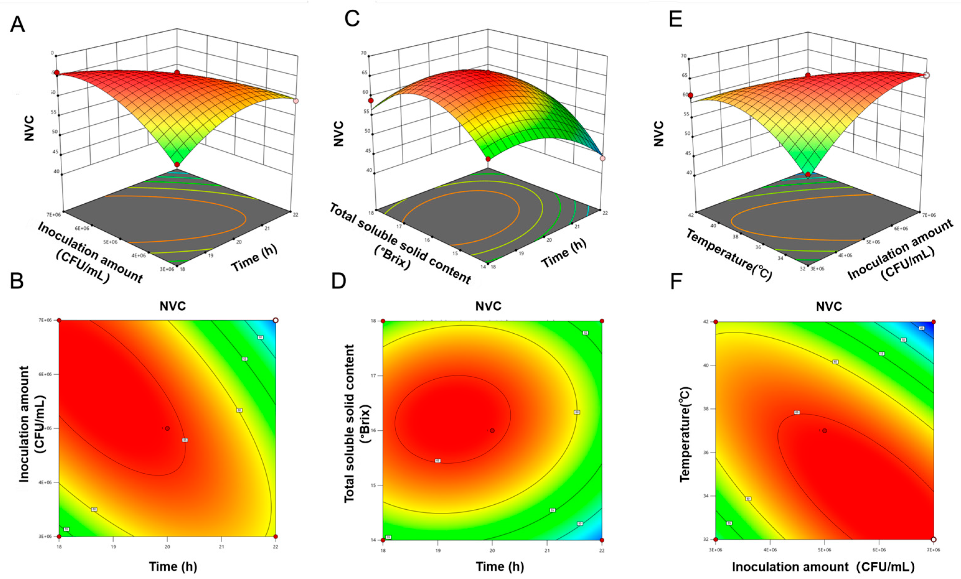 Foods 14 03128 g008 Foods 14 03128 g008