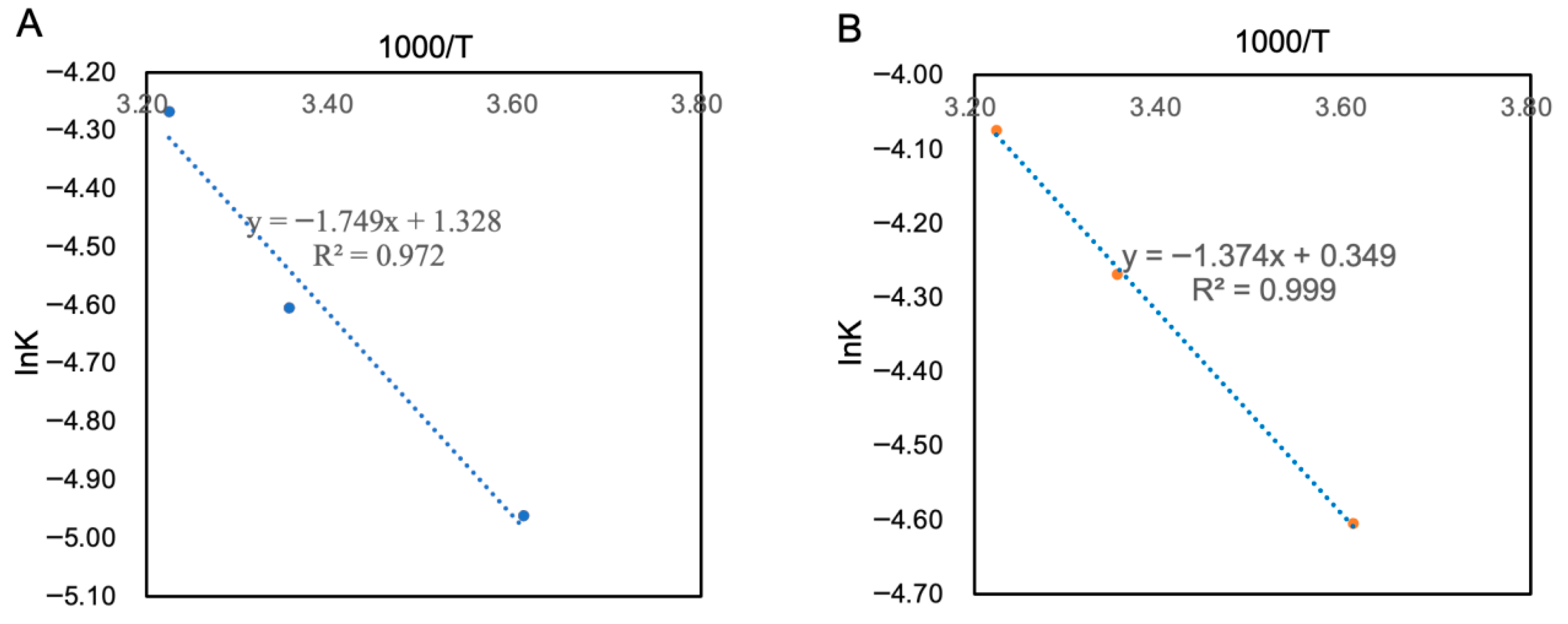 Foods 14 03128 g012 Foods 14 03128 g012