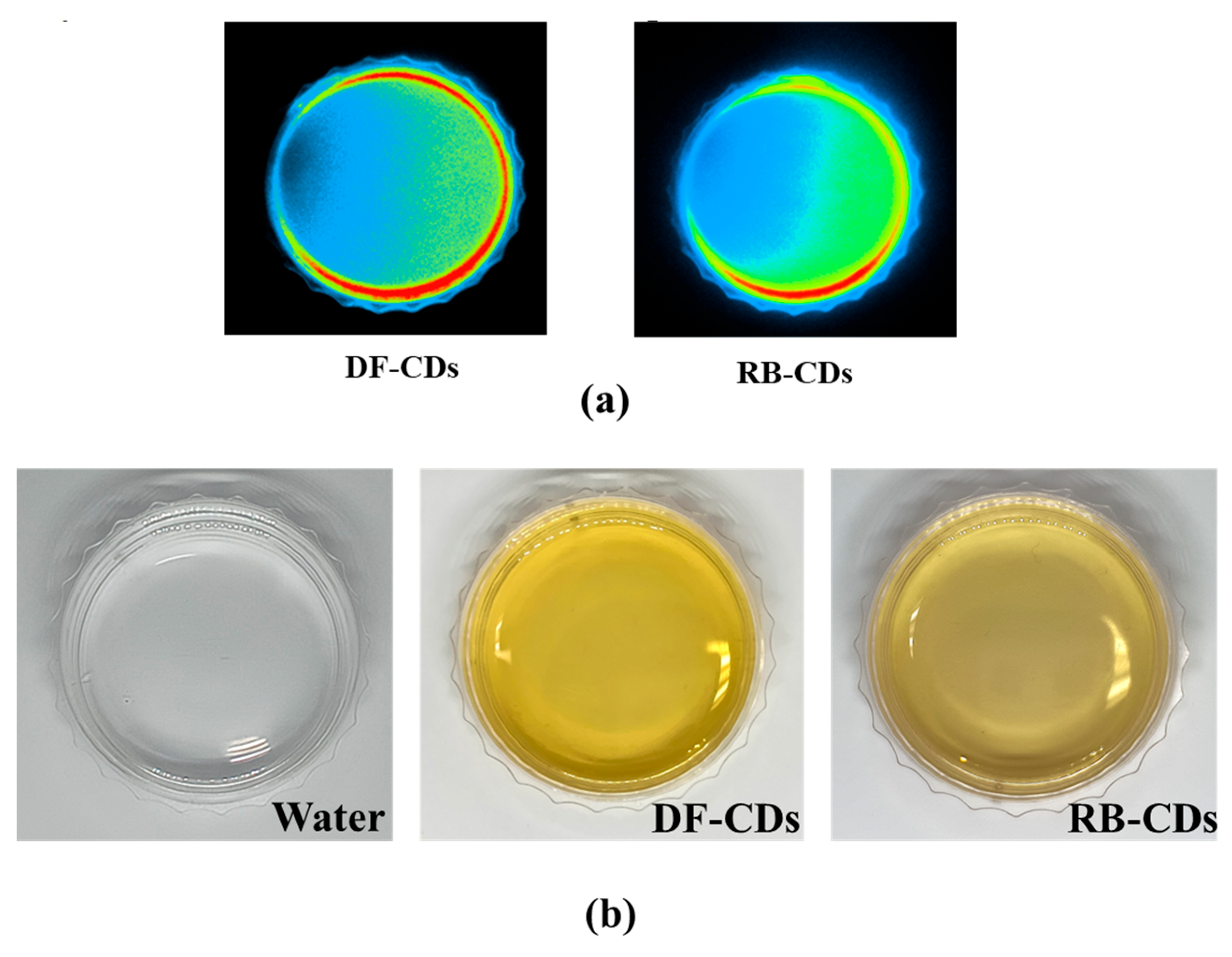 Foods 14 03130 g001 Foods 14 03130 g001
