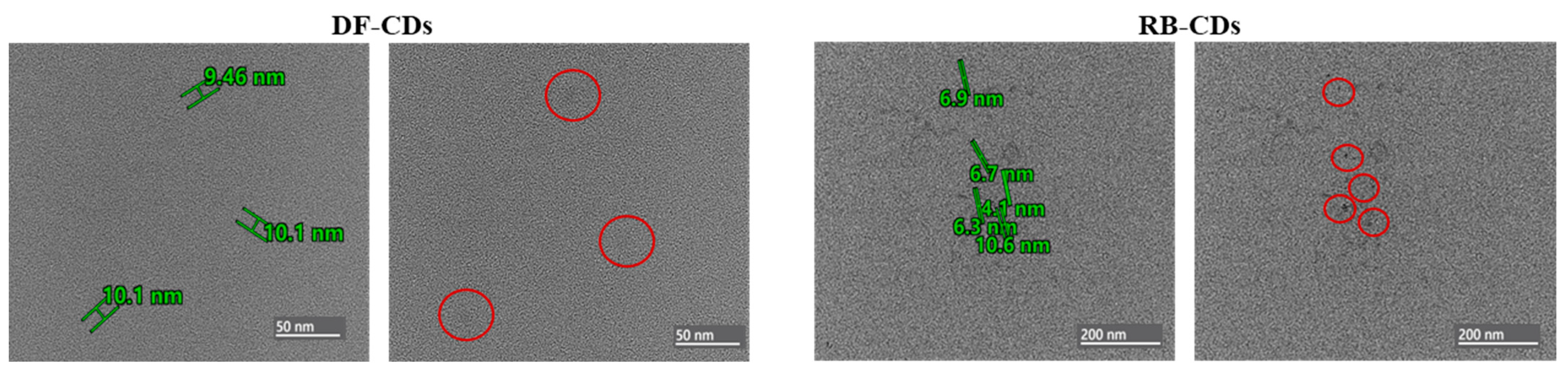 Foods 14 03130 g004 Foods 14 03130 g004