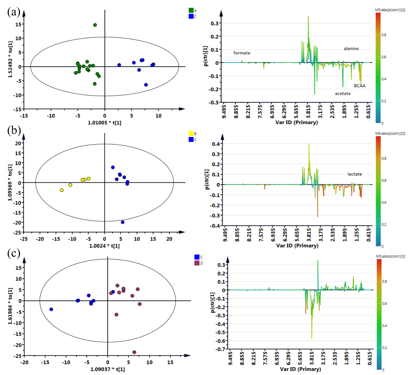 Foods 14 03134 g002 Foods 14 03134 g002