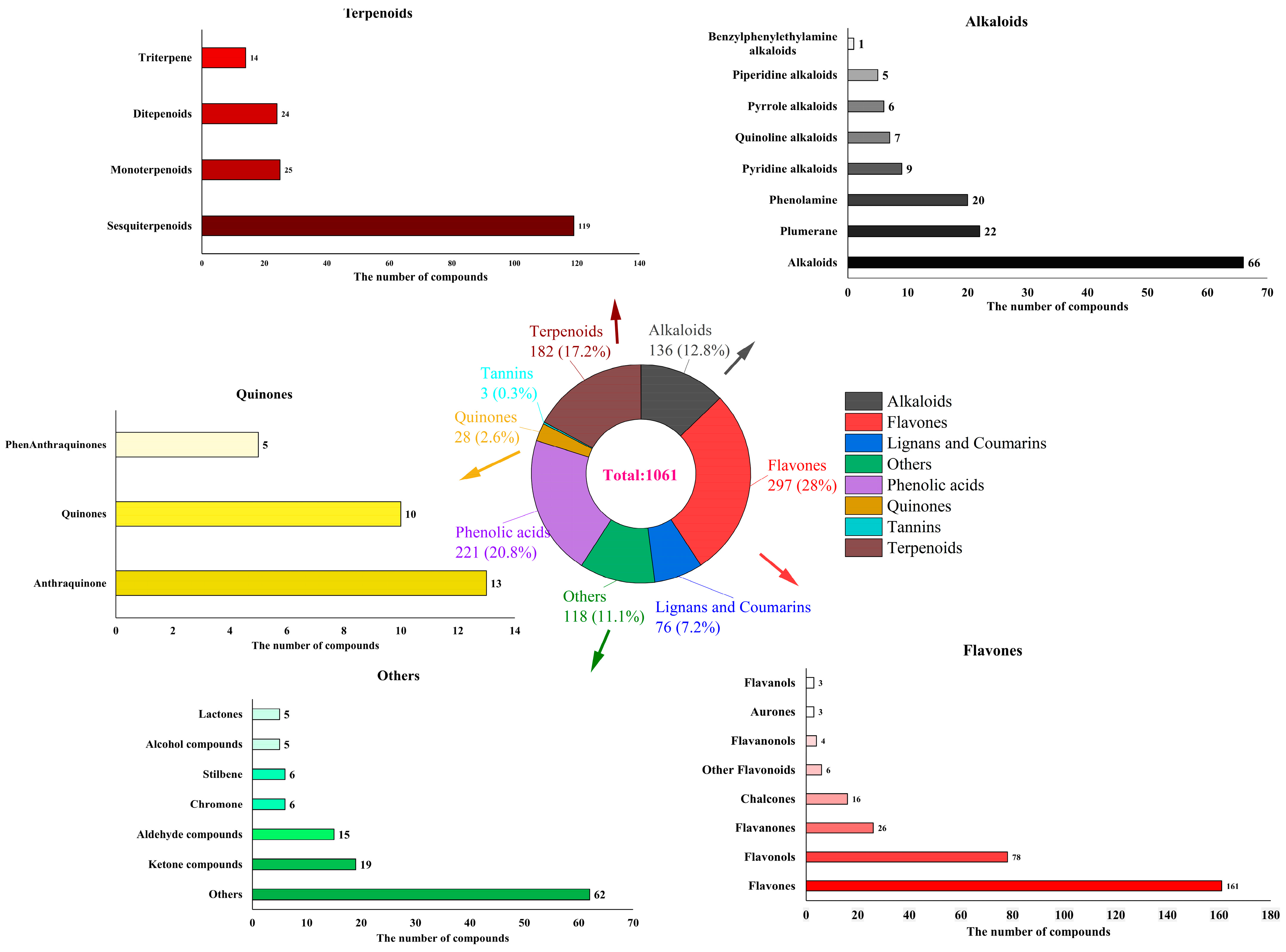 Foods 14 03185 g003 Foods 14 03185 g003