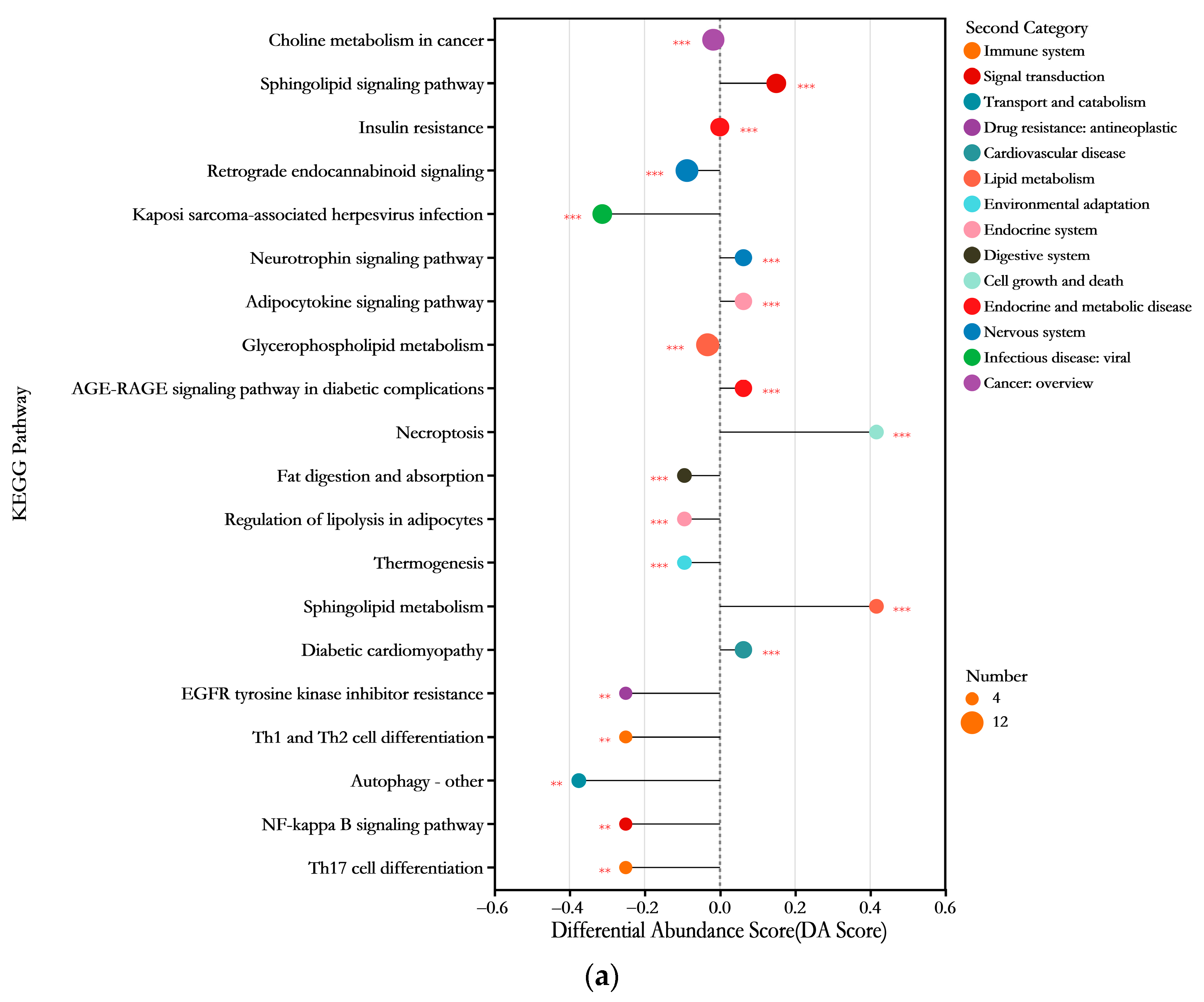 Foods 14 03191 g010a