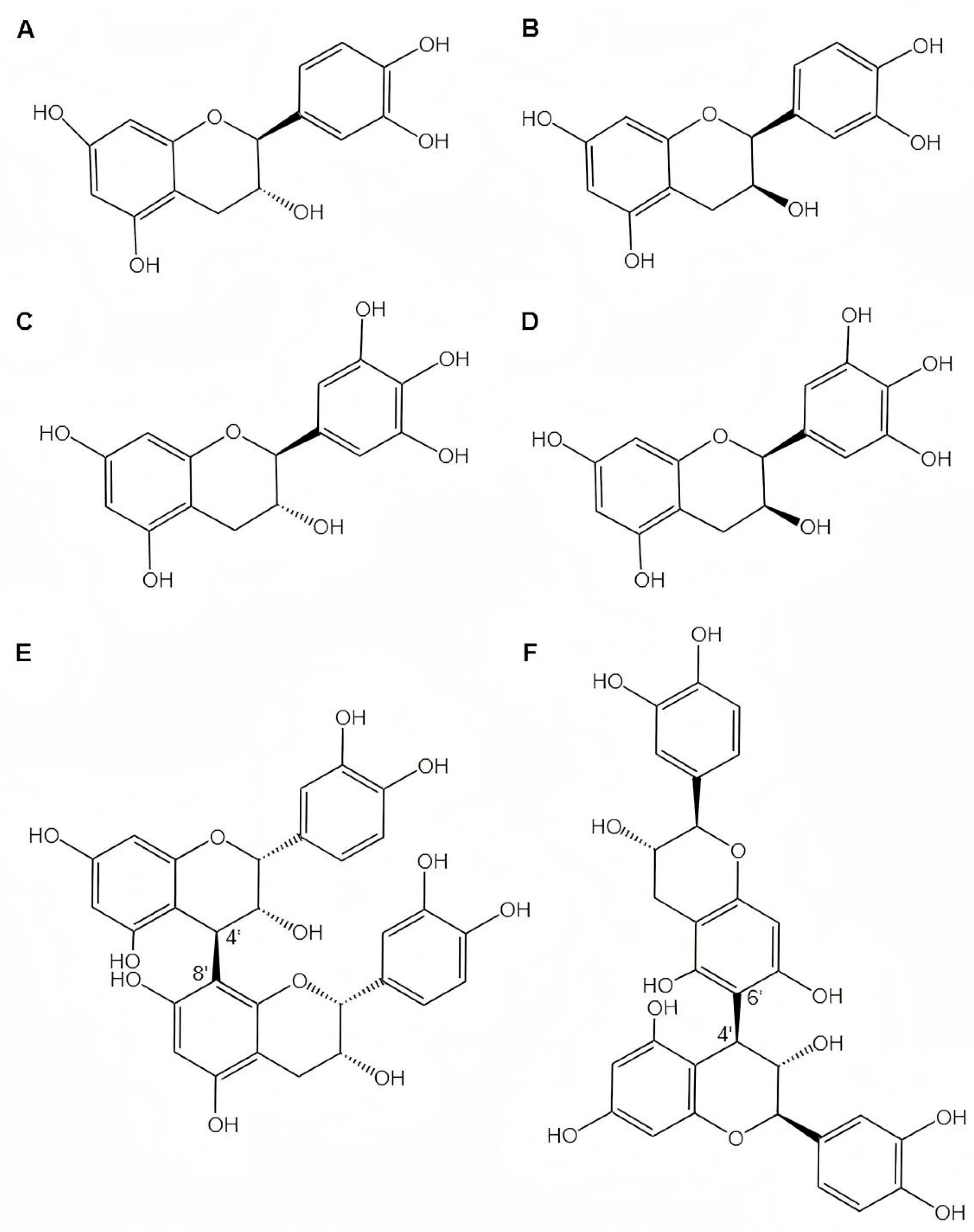 Foods 14 03203 g002 Foods 14 03203 g002