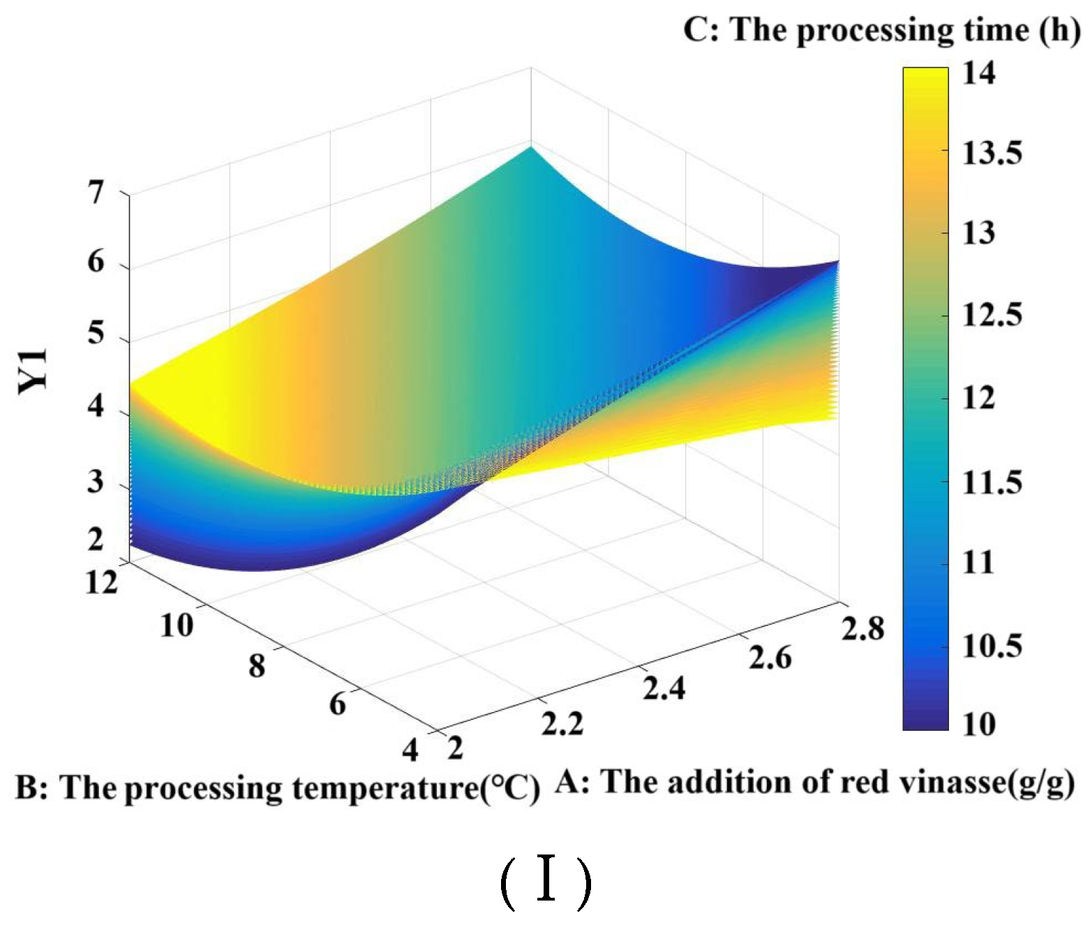 Foods 14 03215 g008a Foods 14 03215 g008a