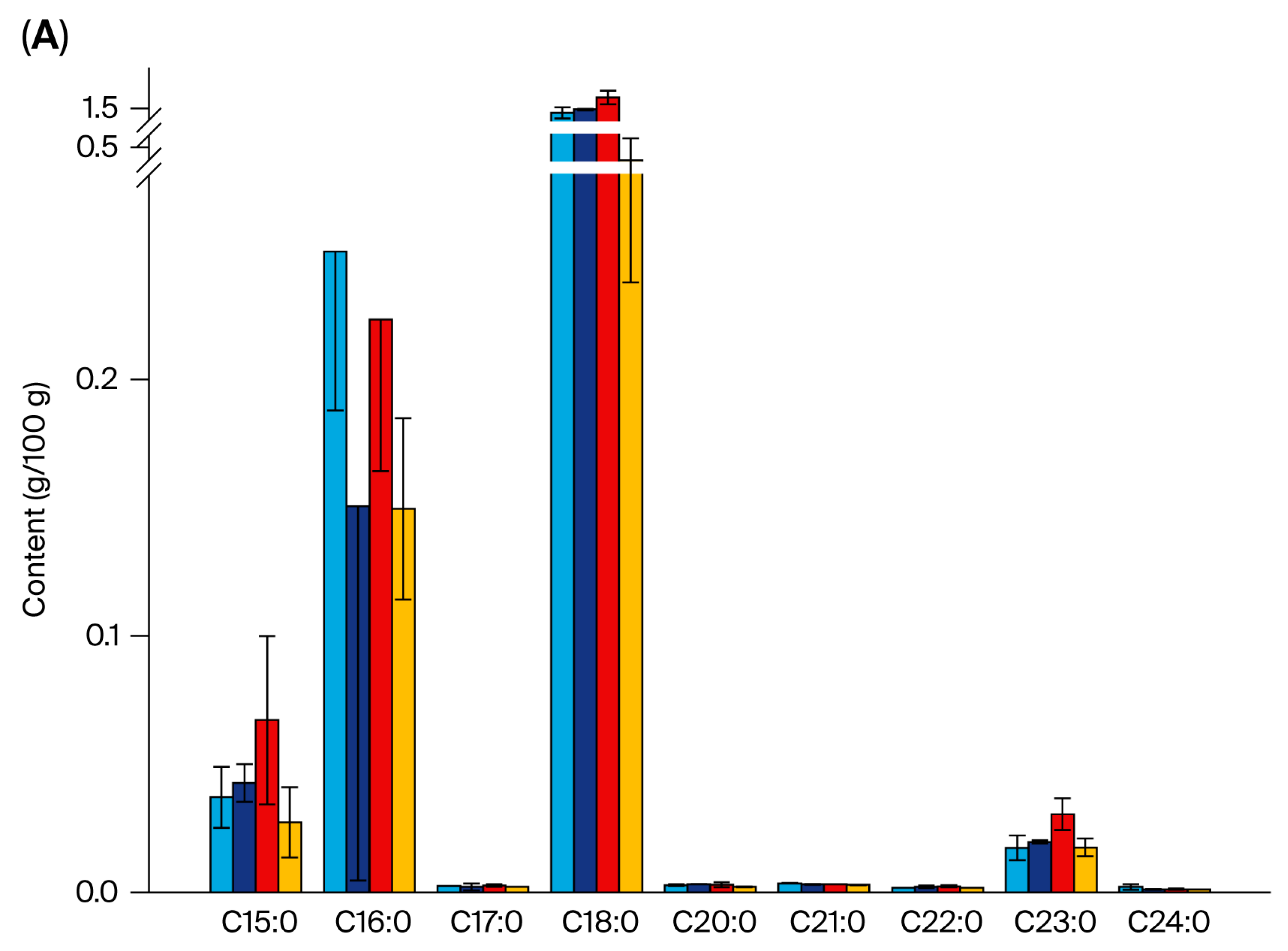 Foods 14 03230 g001a Foods 14 03230 g001a