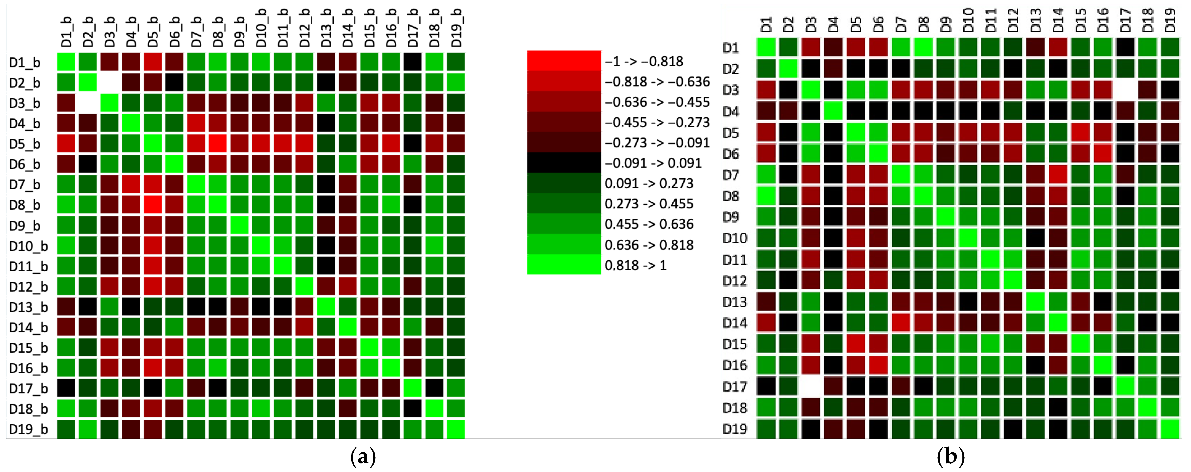 Foods 14 03231 g003 Foods 14 03231 g003