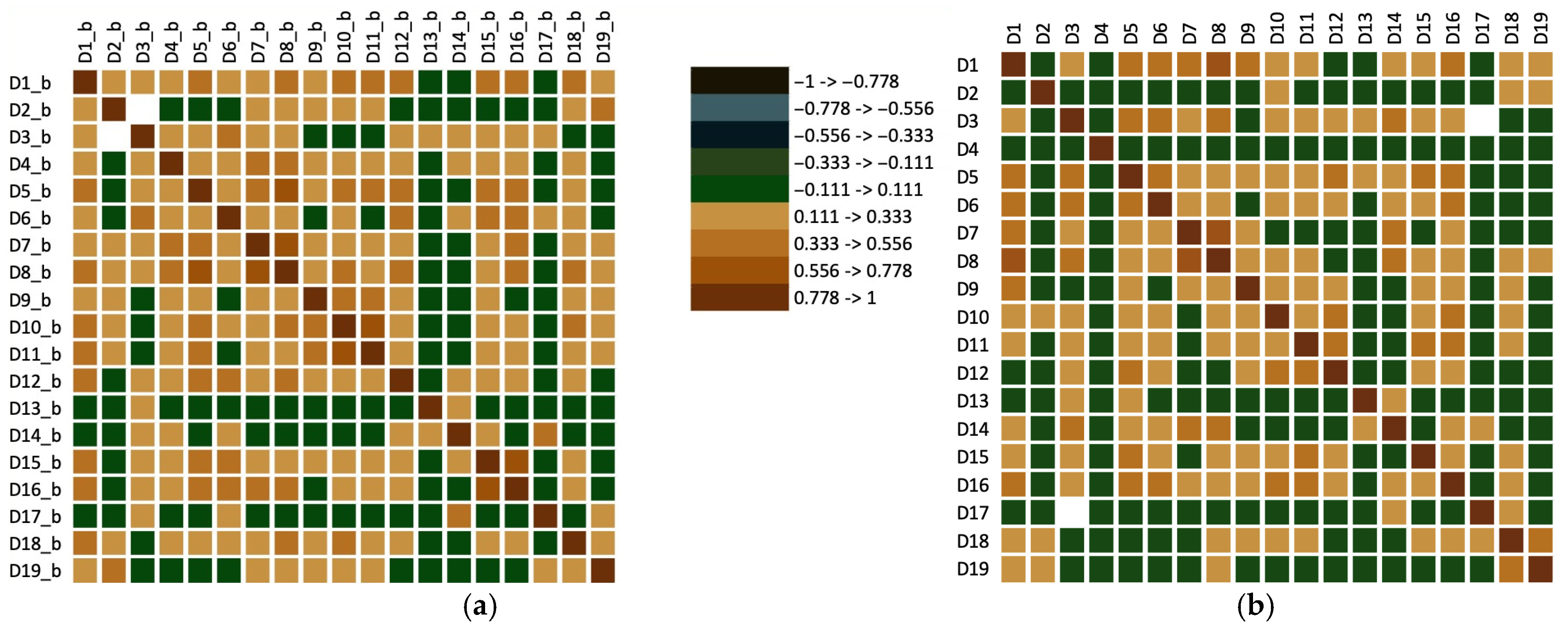 Foods 14 03231 g004 Foods 14 03231 g004