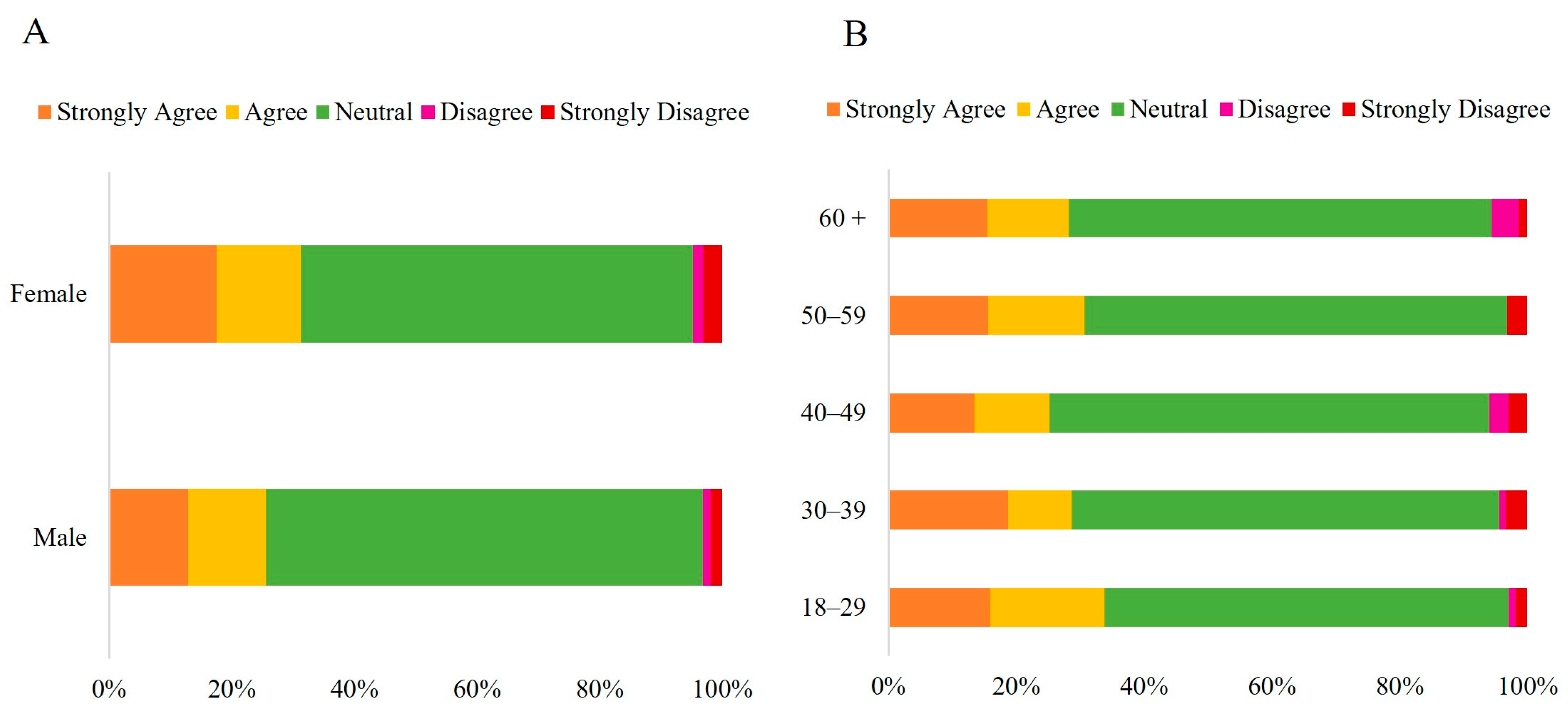Foods 14 03242 g004 Foods 14 03242 g004