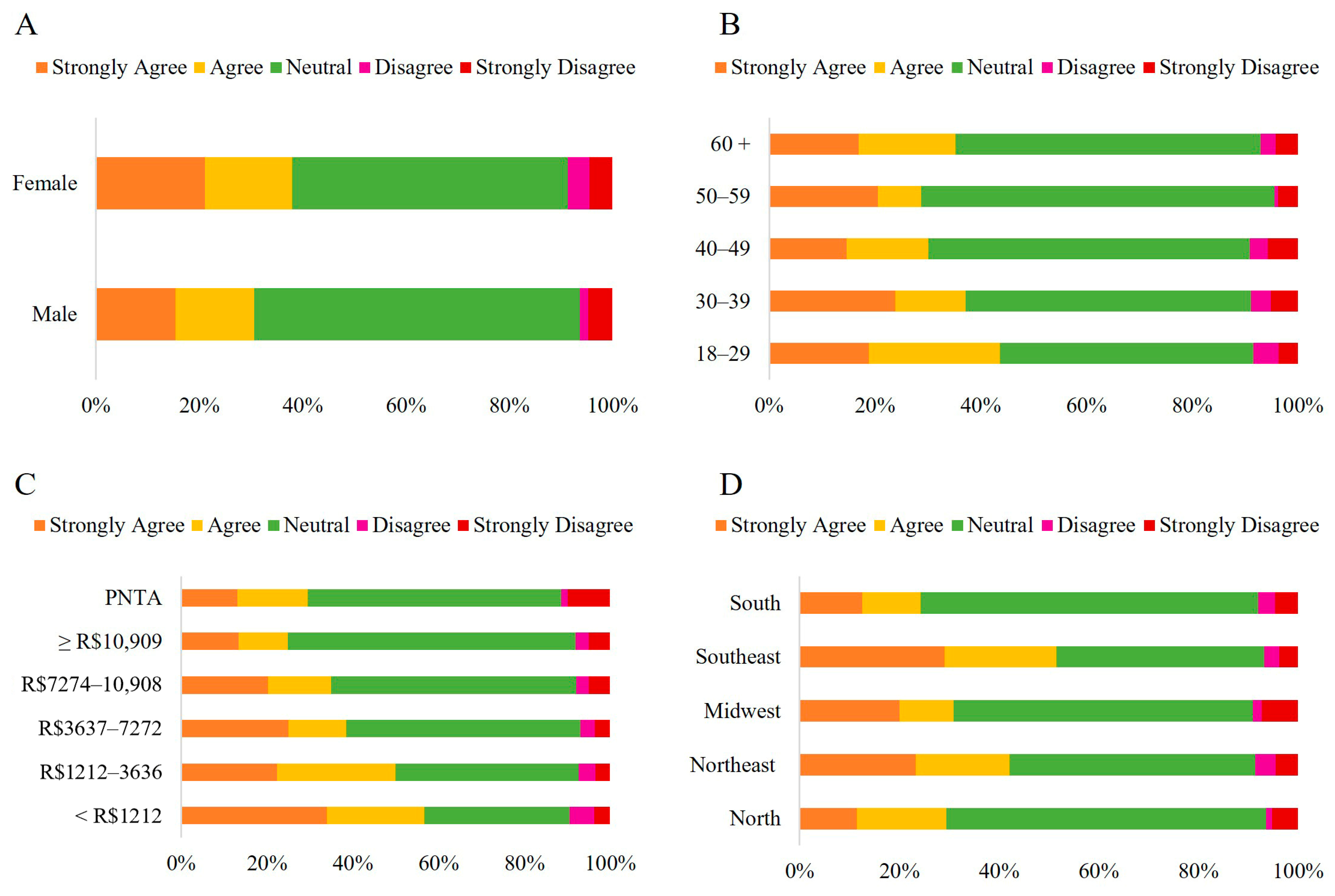 Foods 14 03242 g006 Foods 14 03242 g006
