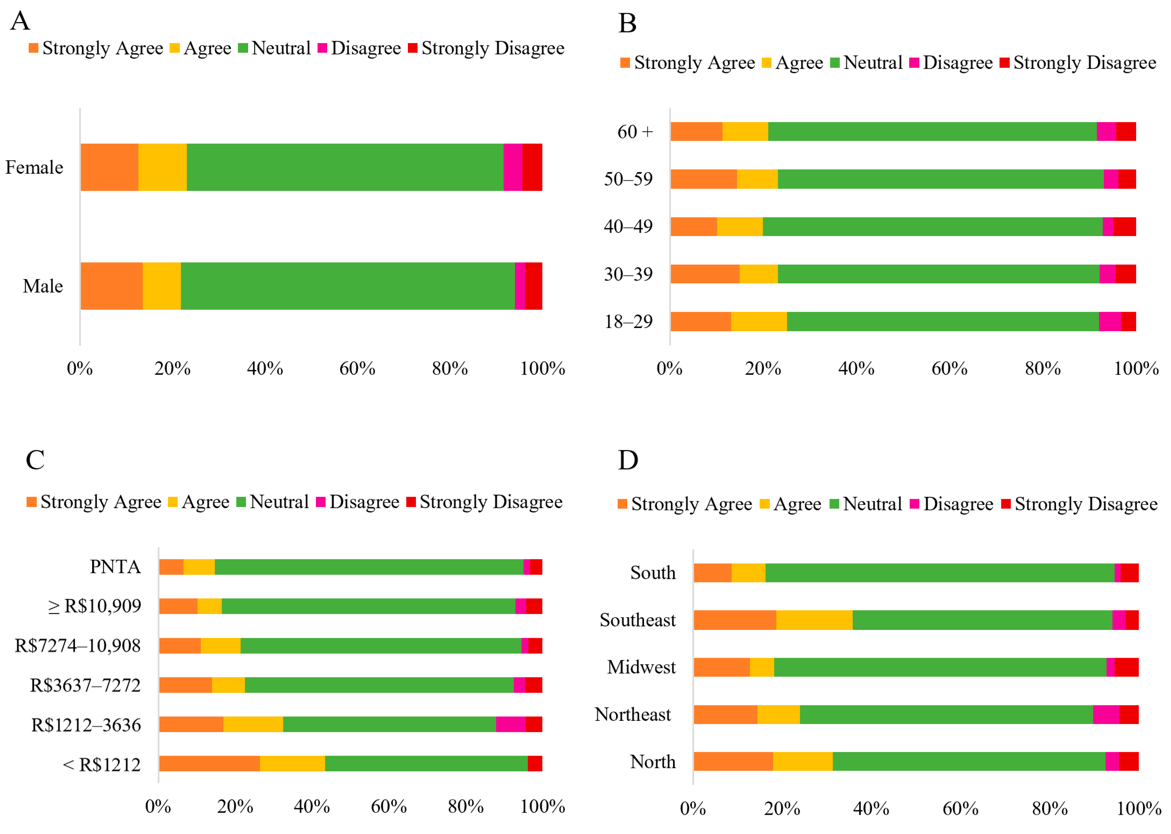Foods 14 03242 g008 Foods 14 03242 g008