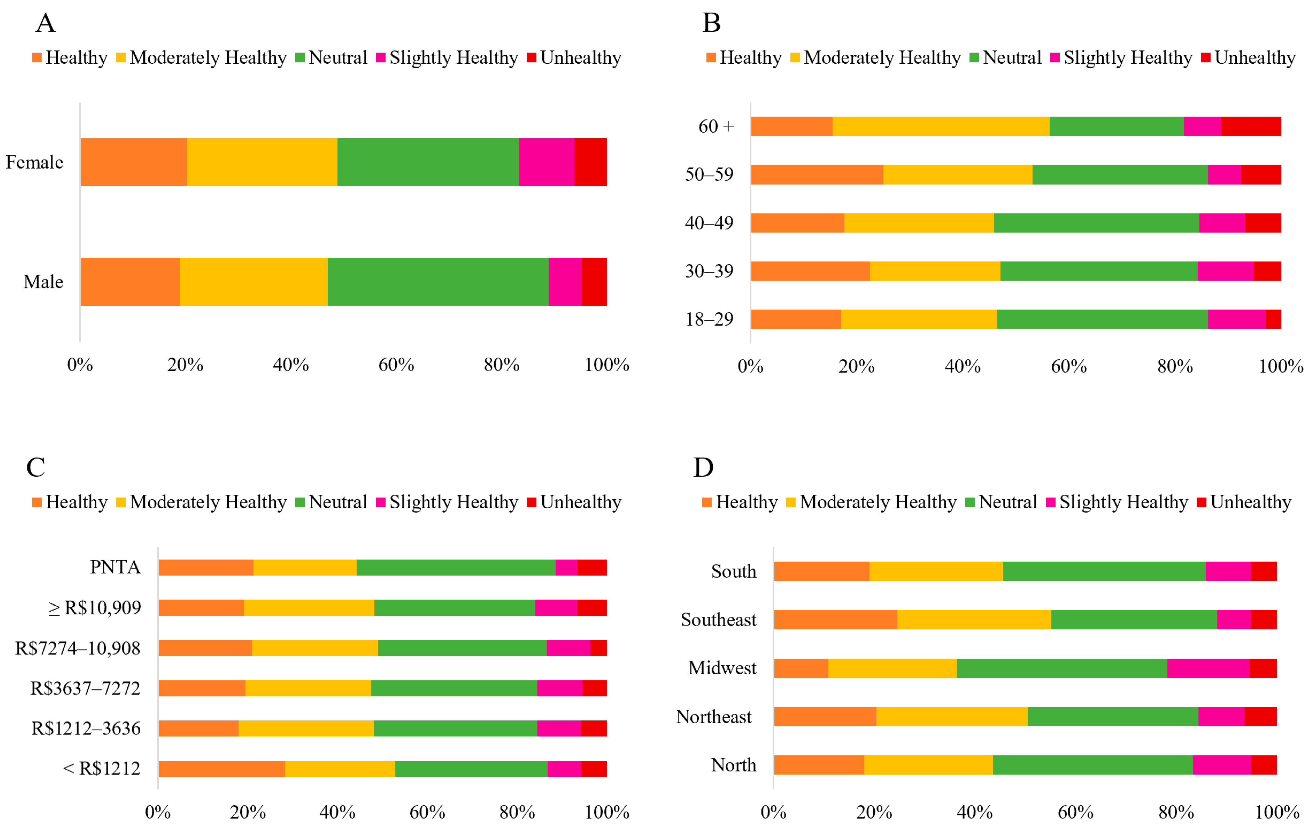 Foods 14 03242 g009 Foods 14 03242 g009