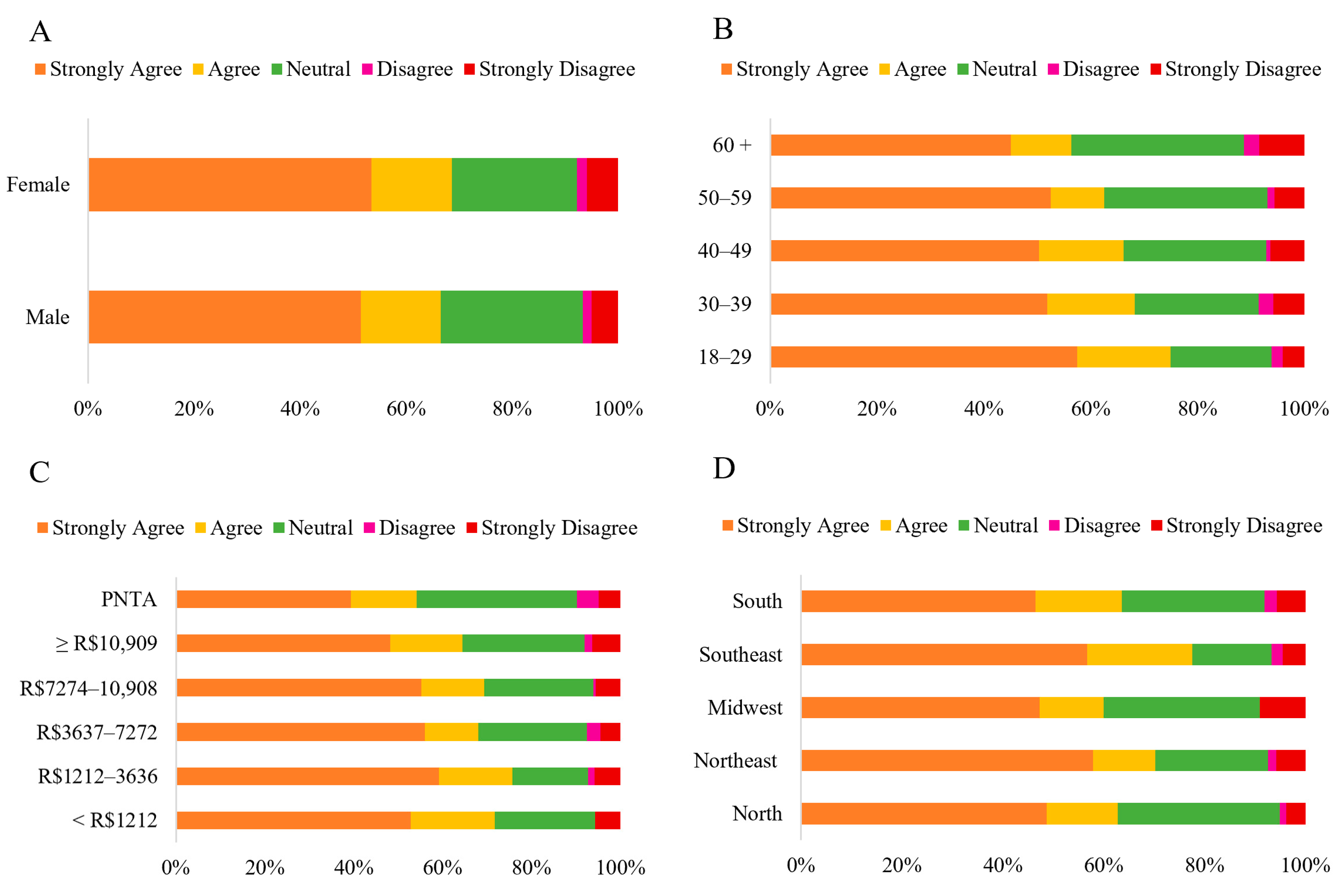 Foods 14 03242 g010 Foods 14 03242 g010