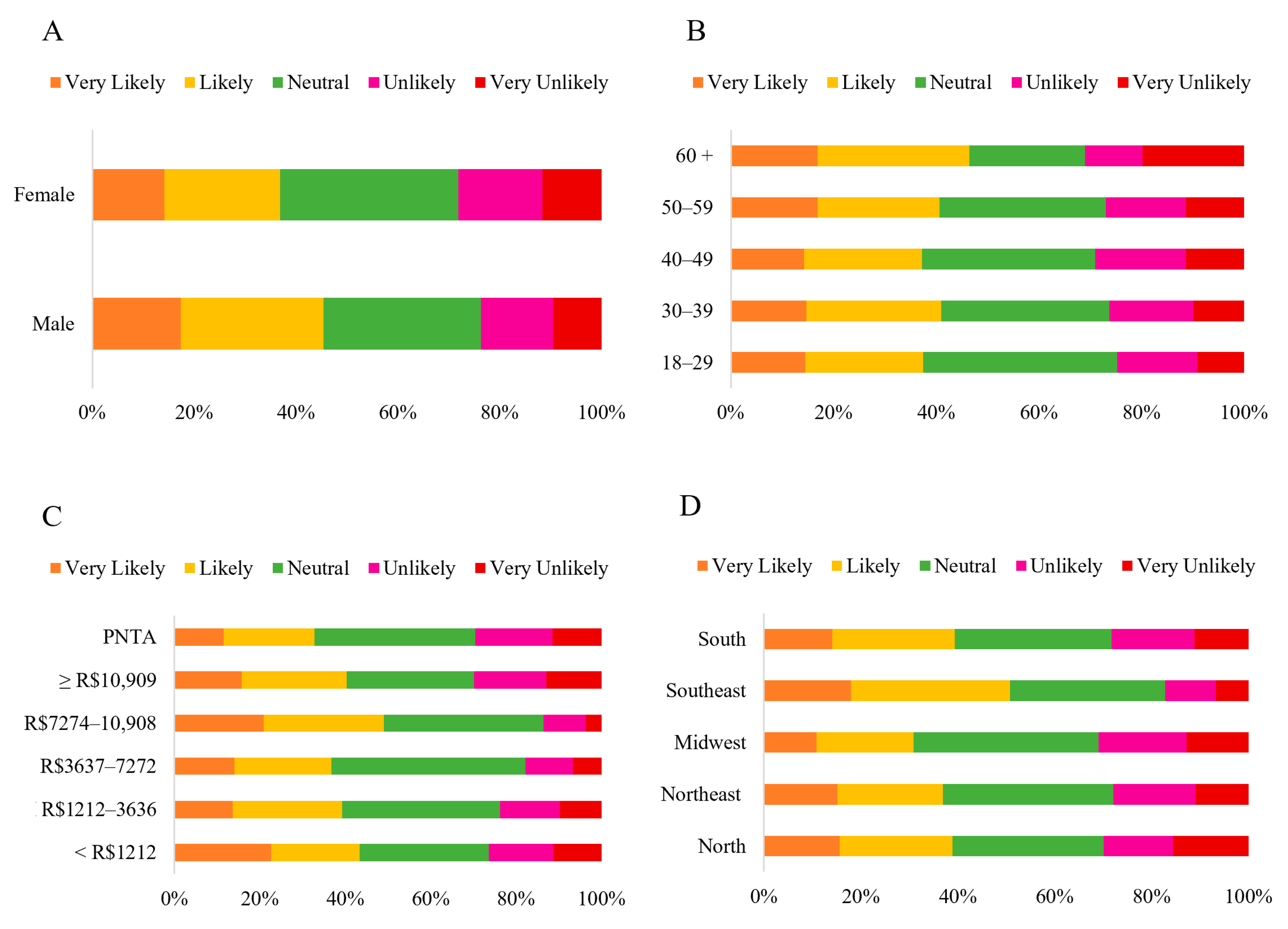 Foods 14 03242 g012 Foods 14 03242 g012