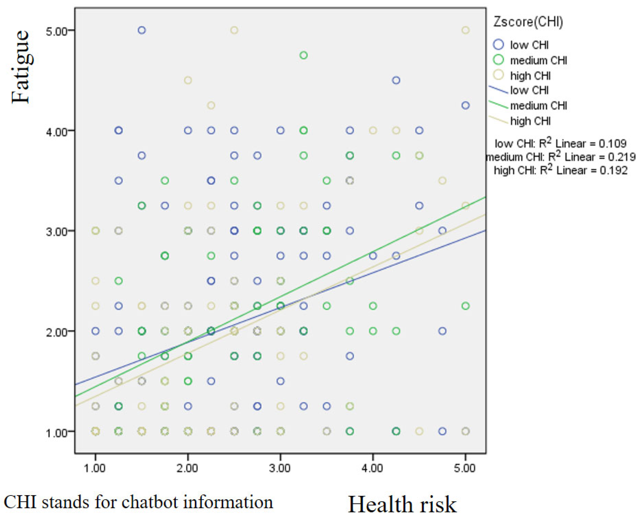 Foods 14 03253 g003 Foods 14 03253 g003