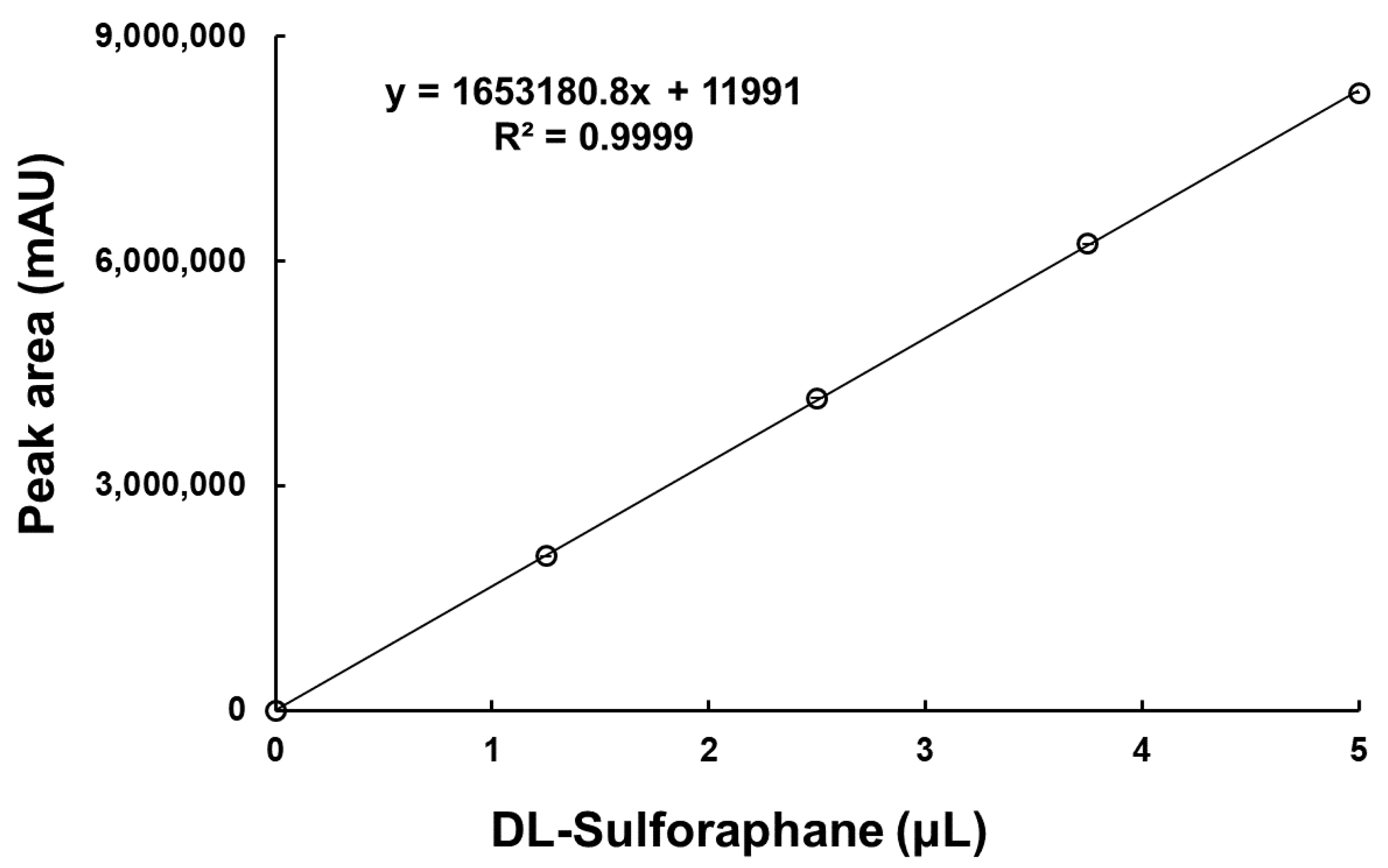 Foods 14 03254 g001 Foods 14 03254 g001