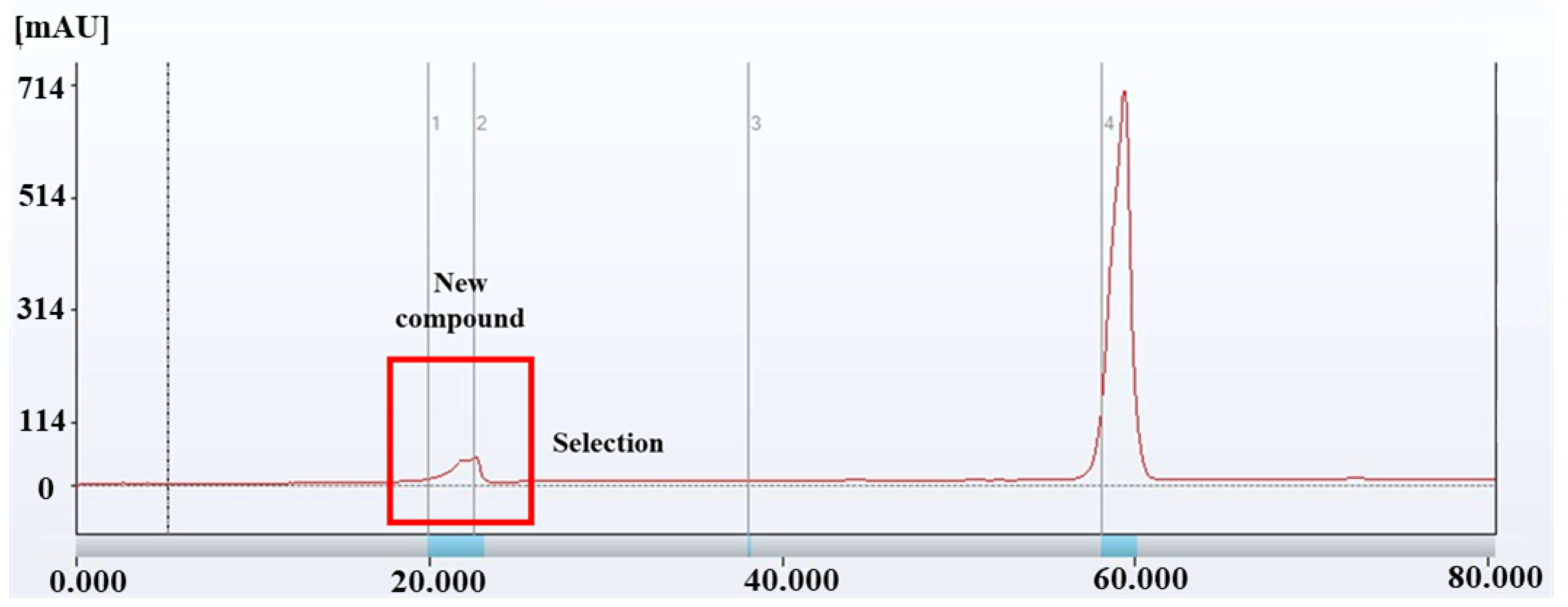 Foods 14 03254 g003 Foods 14 03254 g003