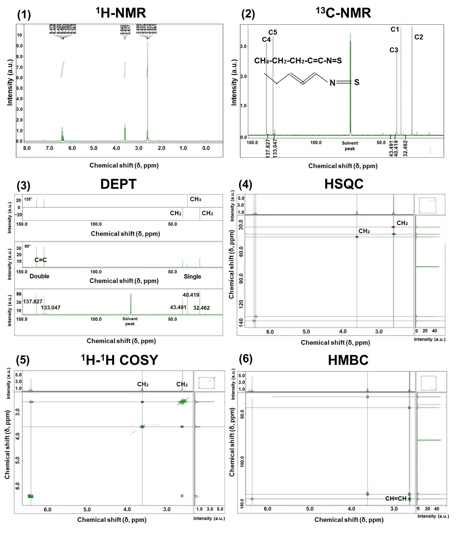 Foods 14 03254 g006 Foods 14 03254 g006