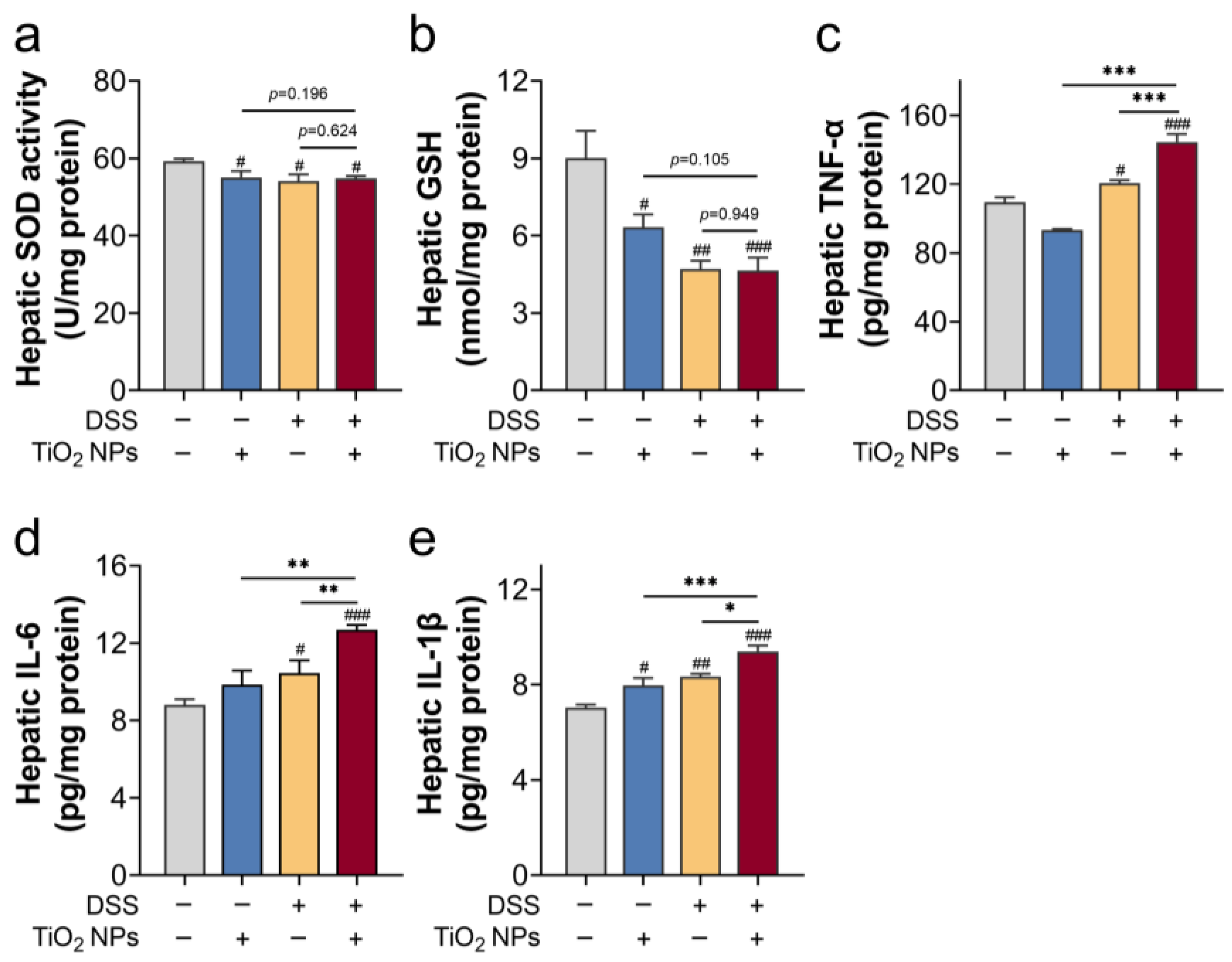 Foods 14 03279 g002 Foods 14 03279 g002