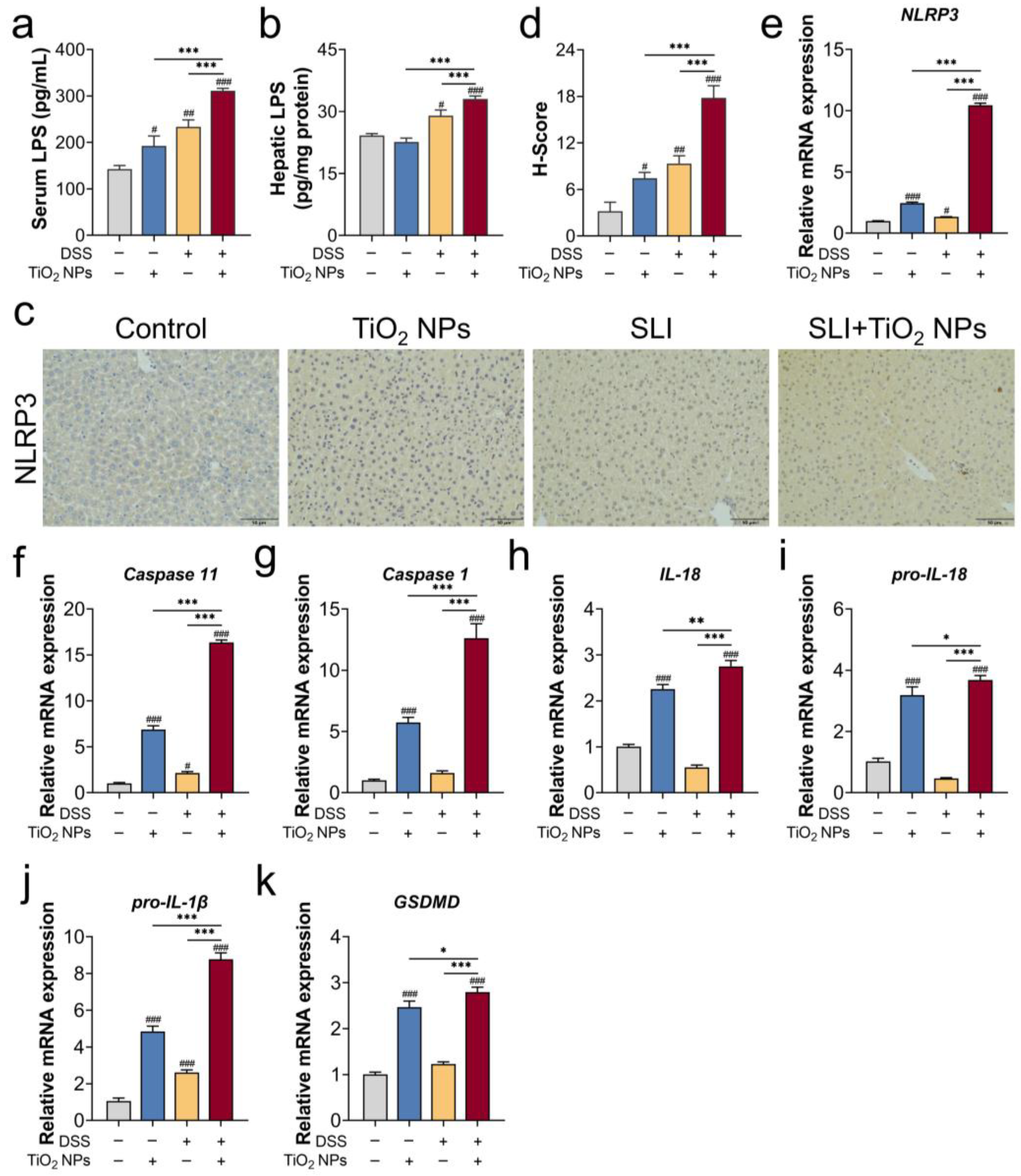 Foods 14 03279 g003 Foods 14 03279 g003
