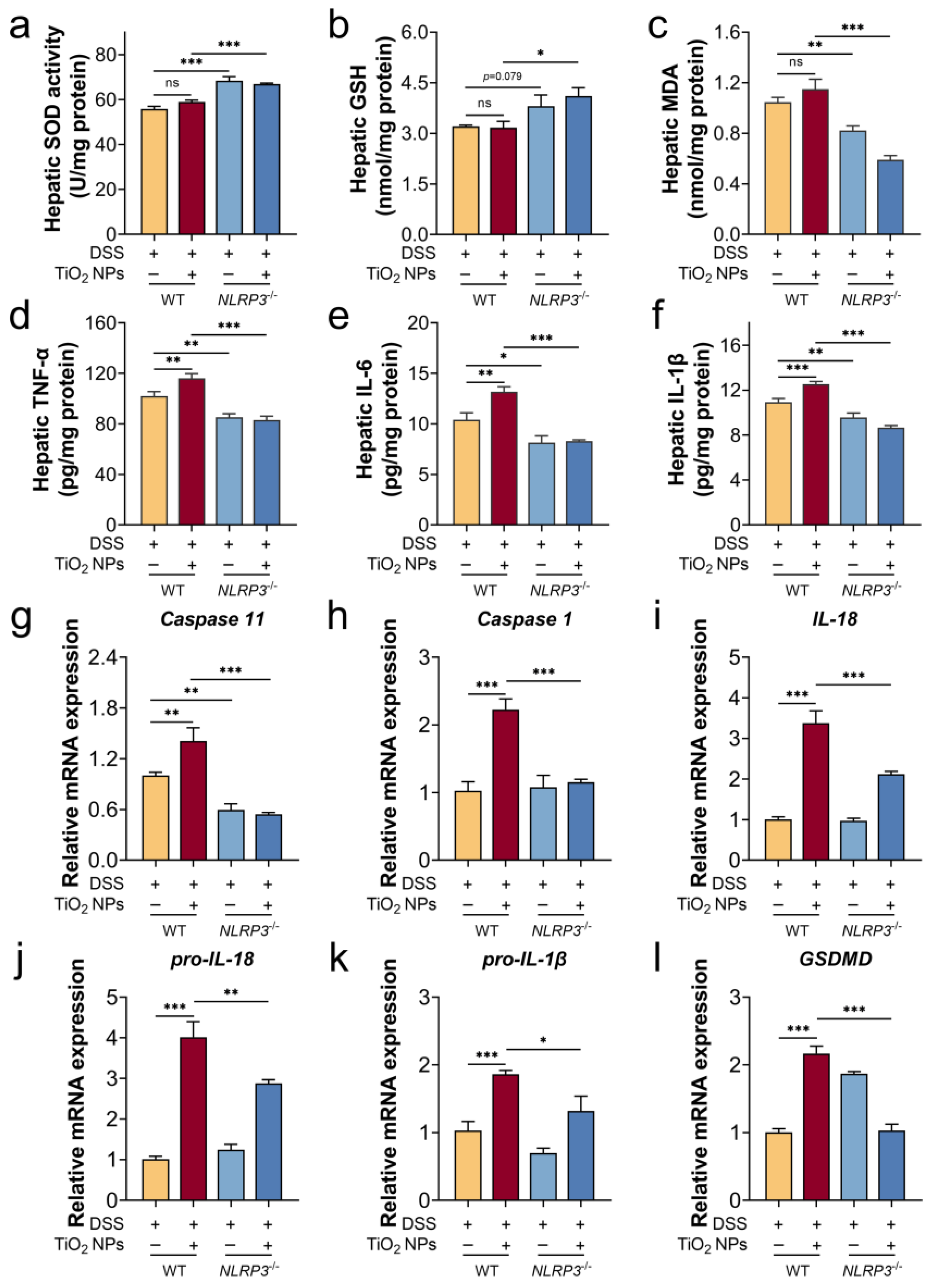 Foods 14 03279 g005 Foods 14 03279 g005