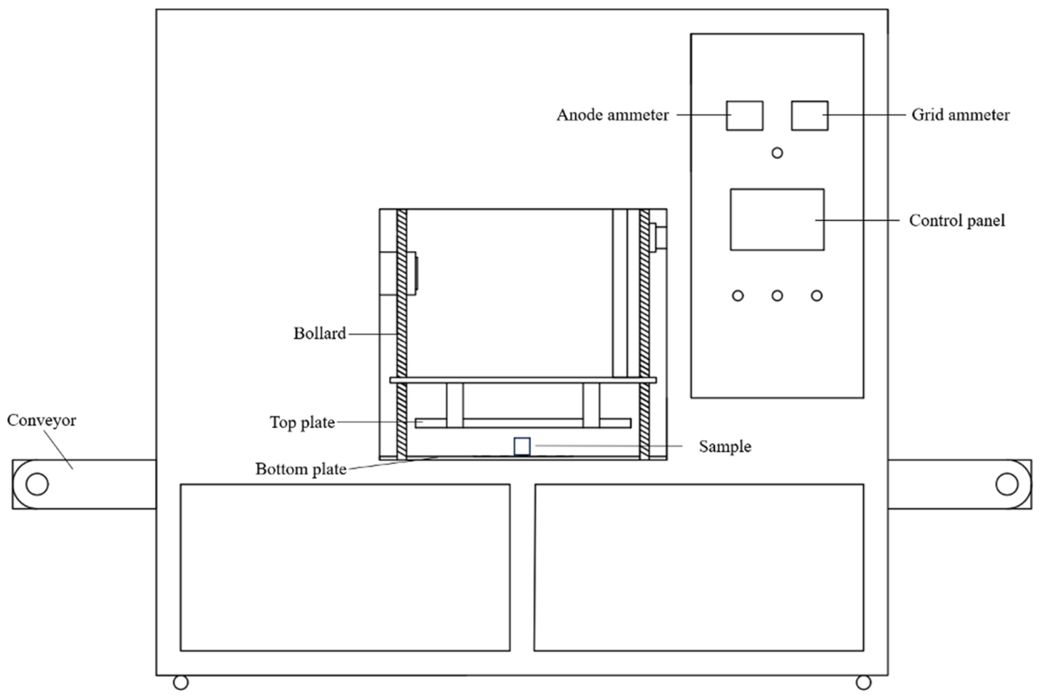 Foods 14 03287 g002 Foods 14 03287 g002