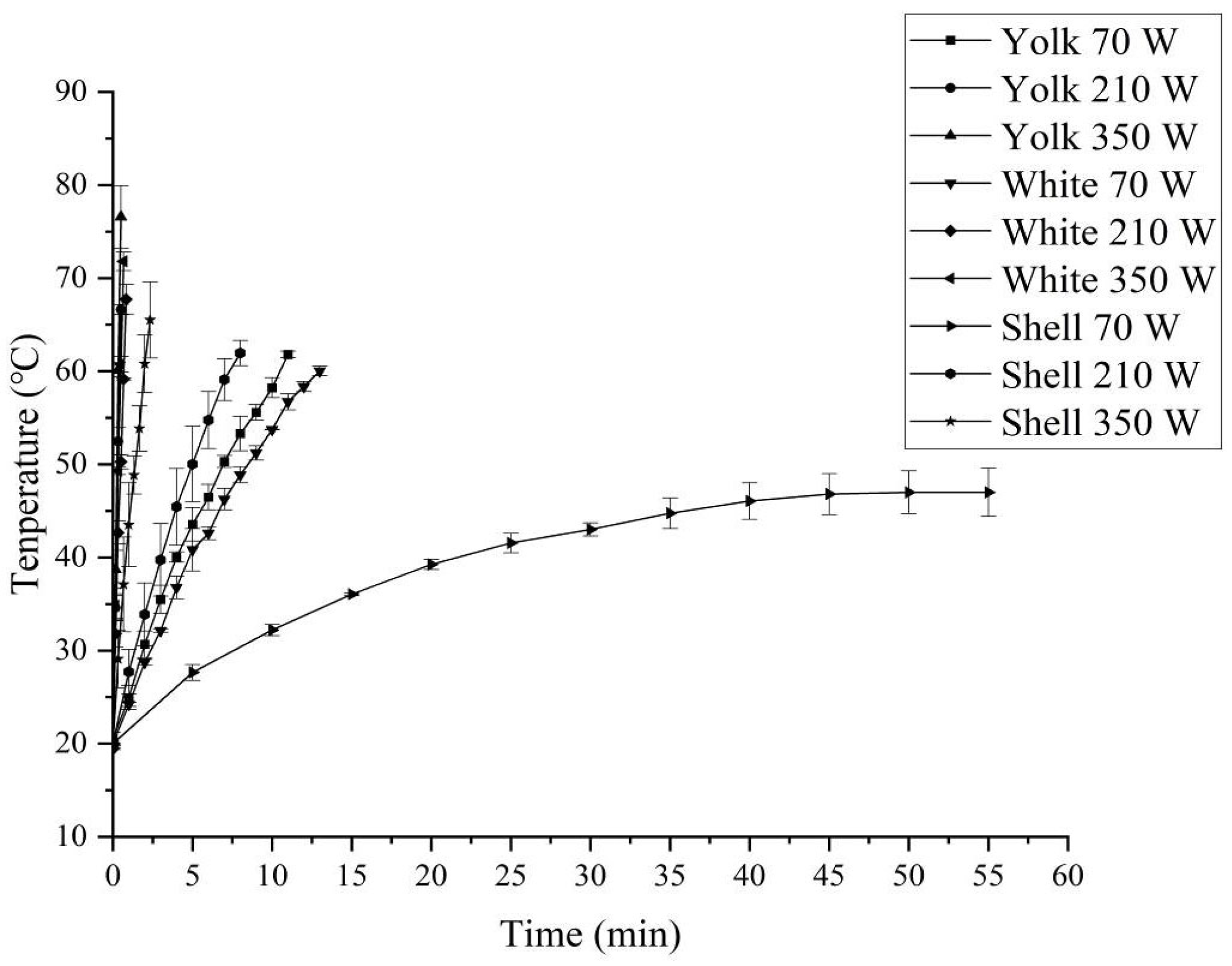 Foods 14 03287 g009 Foods 14 03287 g009