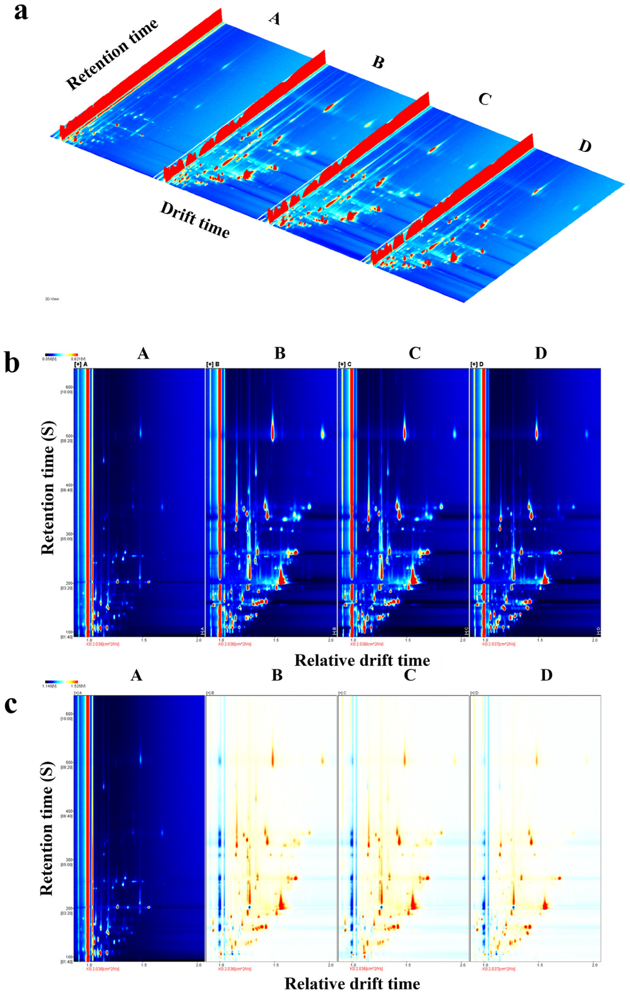 Foods 14 03293 g001 Foods 14 03293 g001