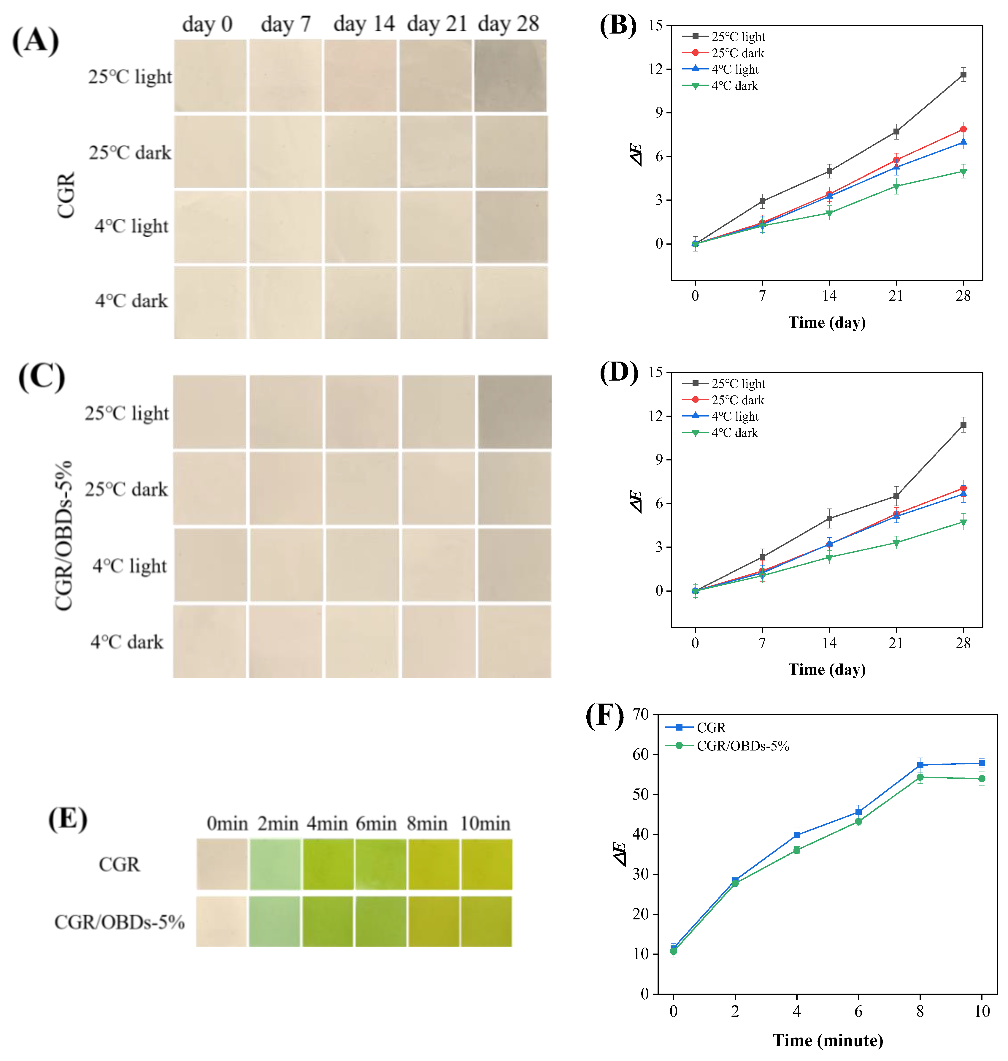 Foods 14 03320 g005 Foods 14 03320 g005