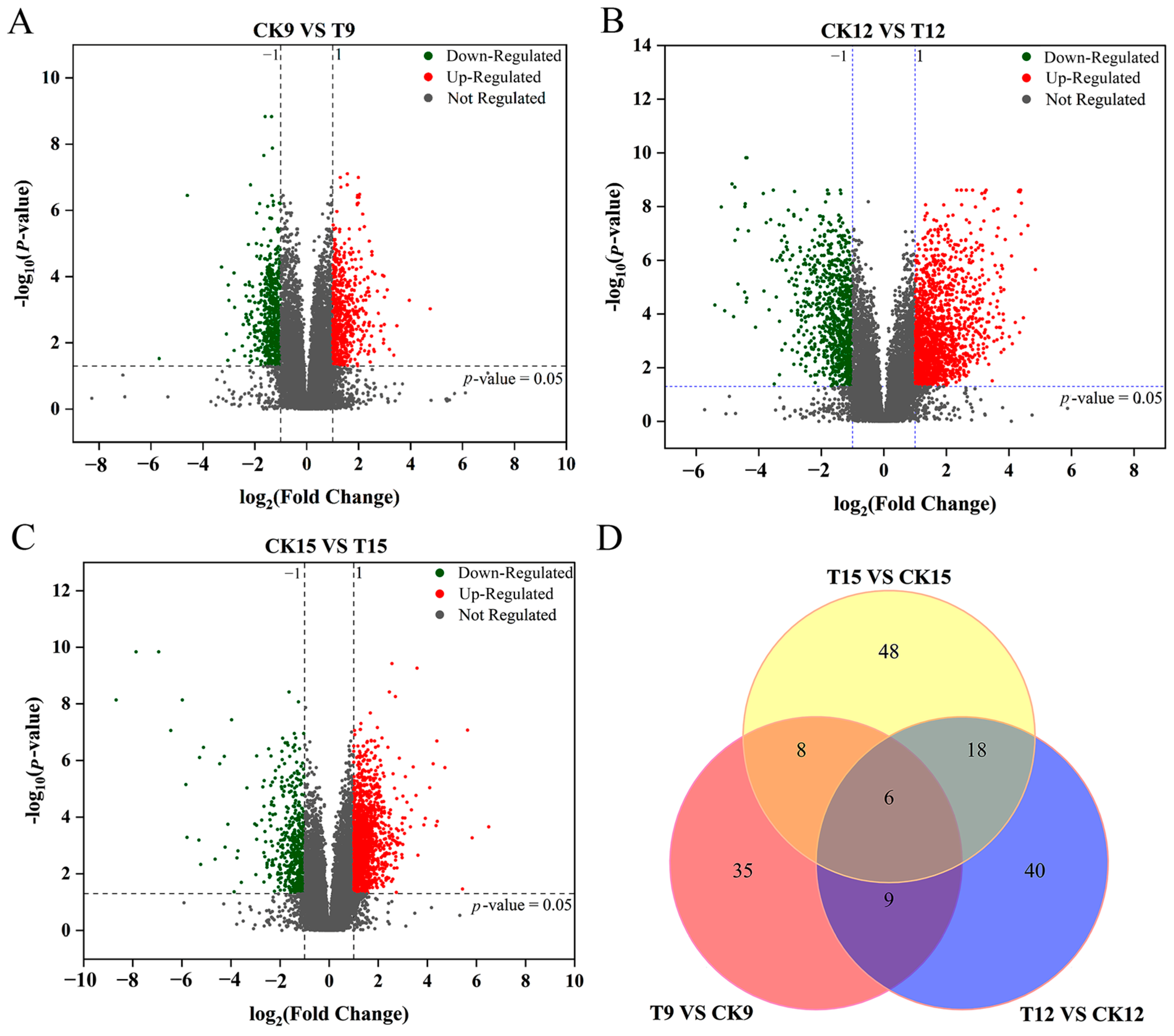 Foods 14 03336 g007 Foods 14 03336 g007