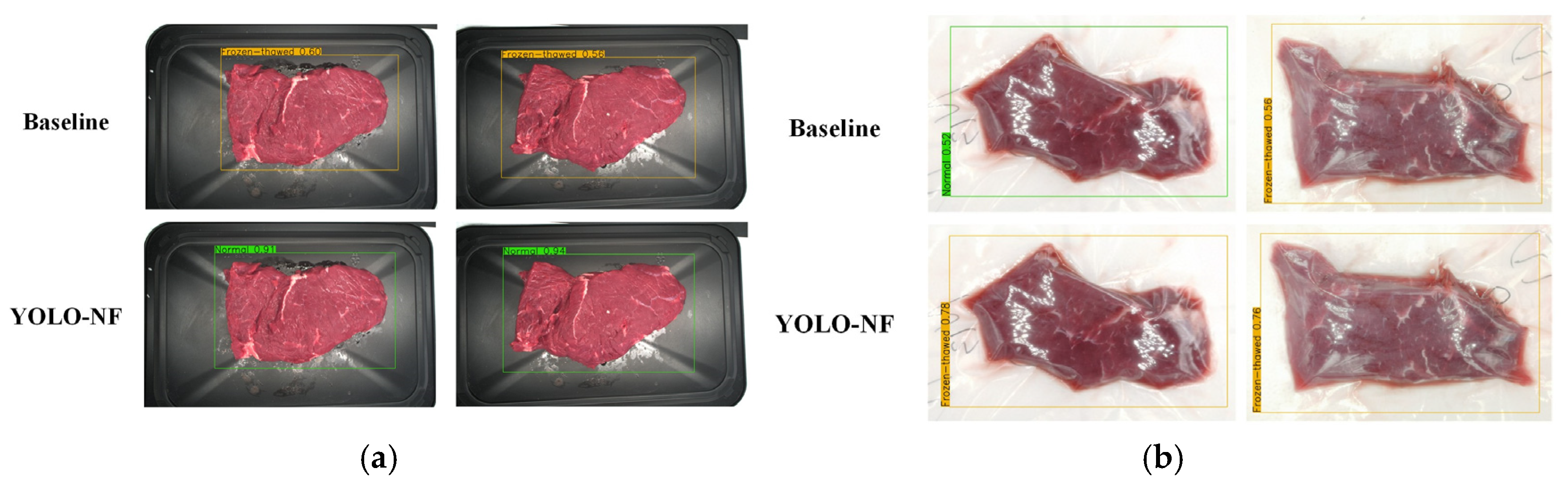 Foods 14 03344 g015 Foods 14 03344 g015