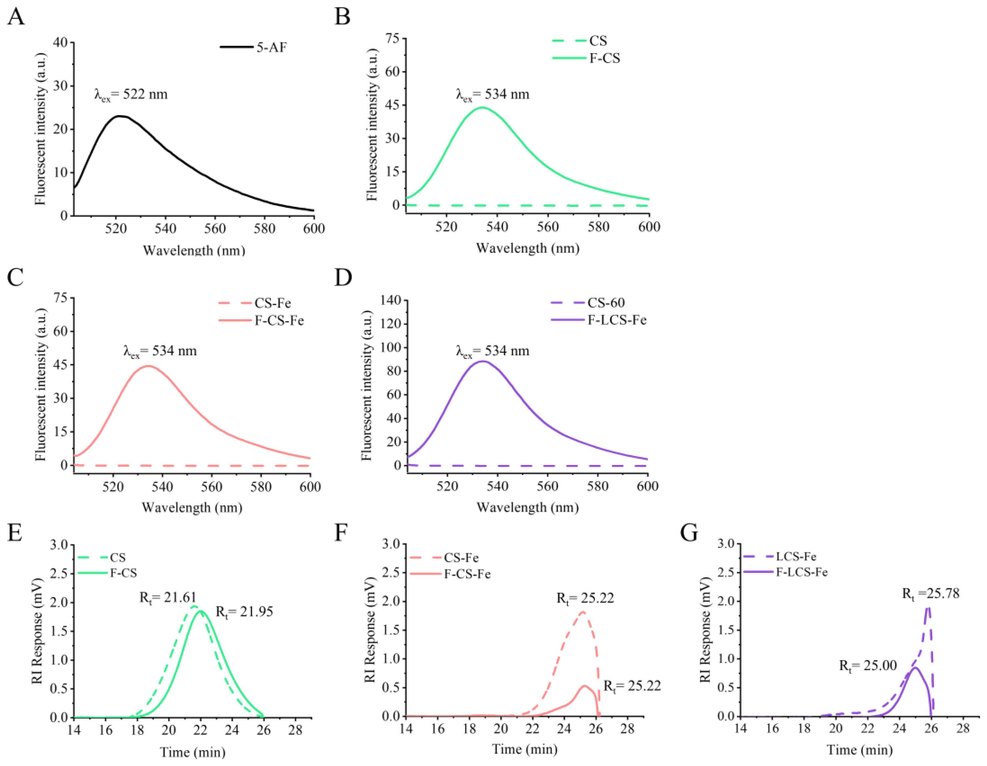 Foods 14 03356 g001 Foods 14 03356 g001
