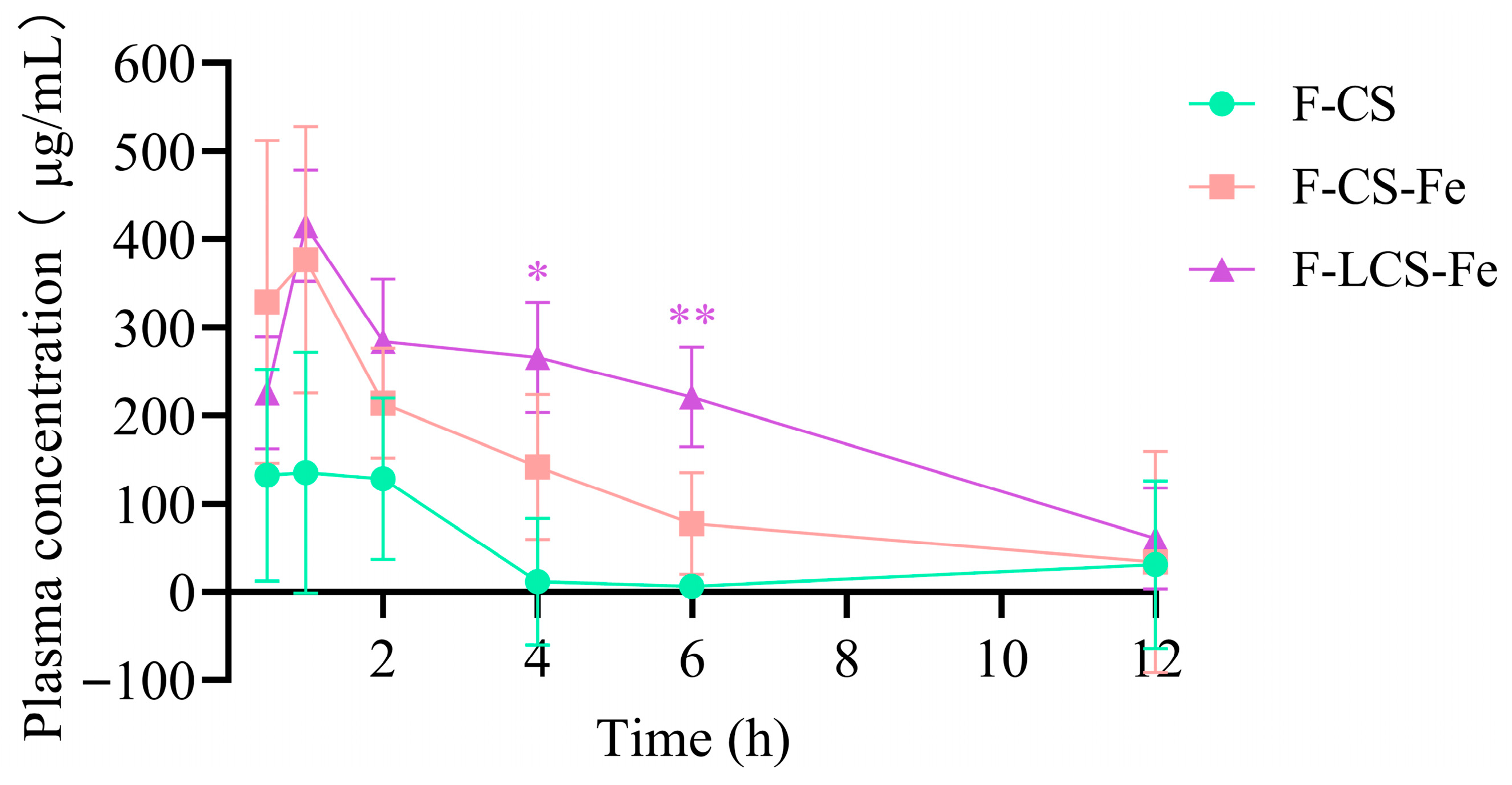 Foods 14 03356 g002 Foods 14 03356 g002